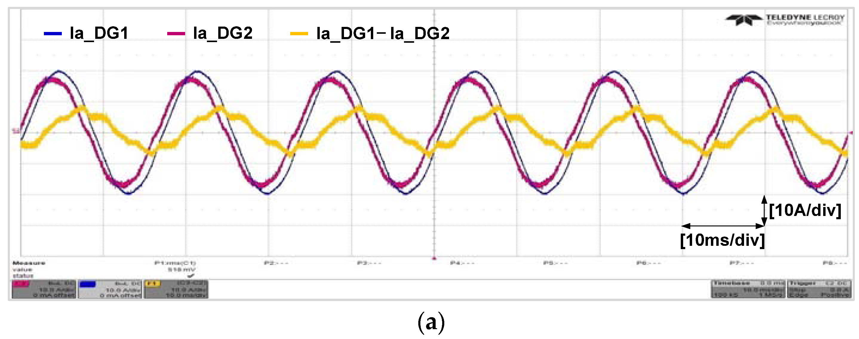 Energies 10 01800 g021a 550