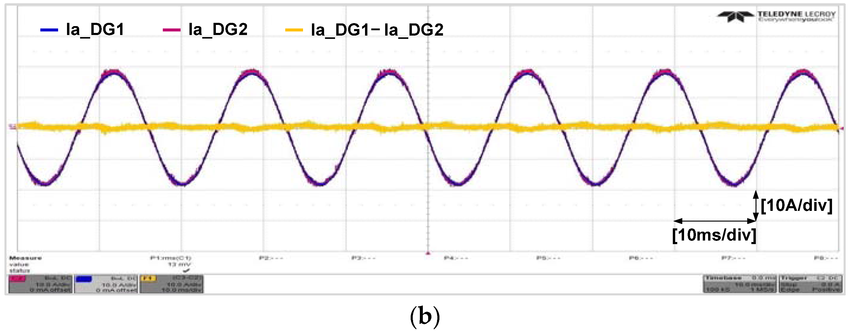 Energies 10 01800 g021b 550