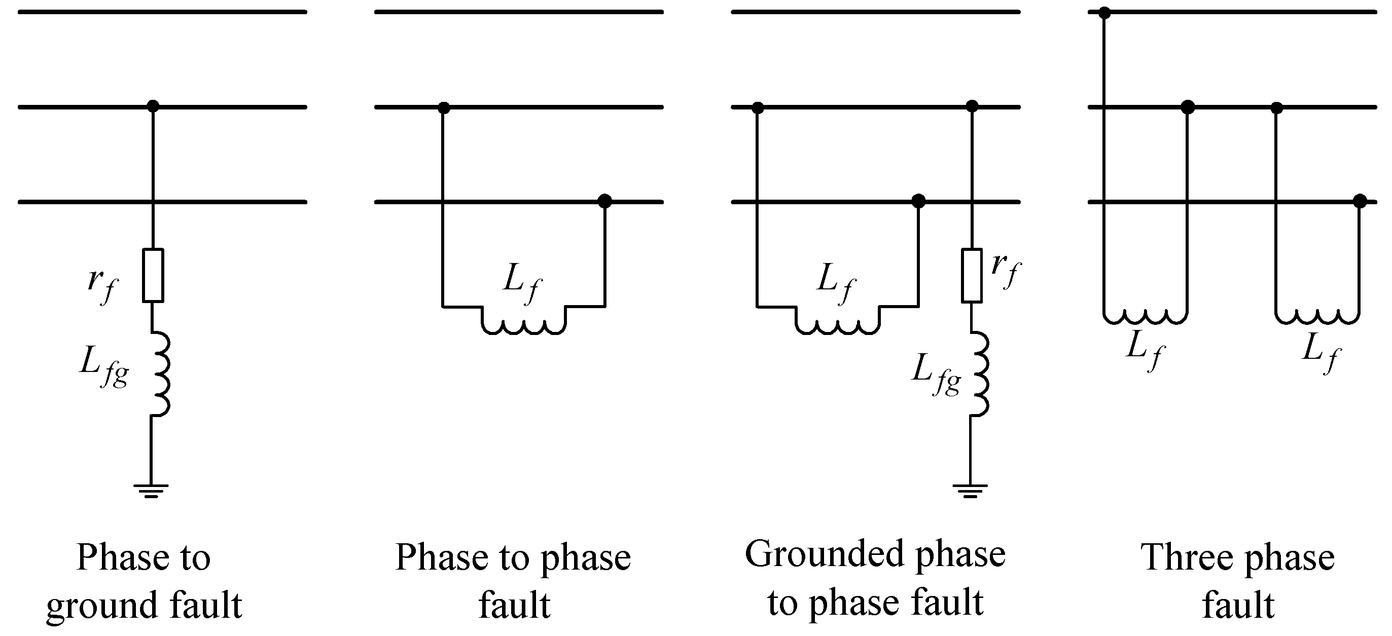 Energies 10 01801 g005 550