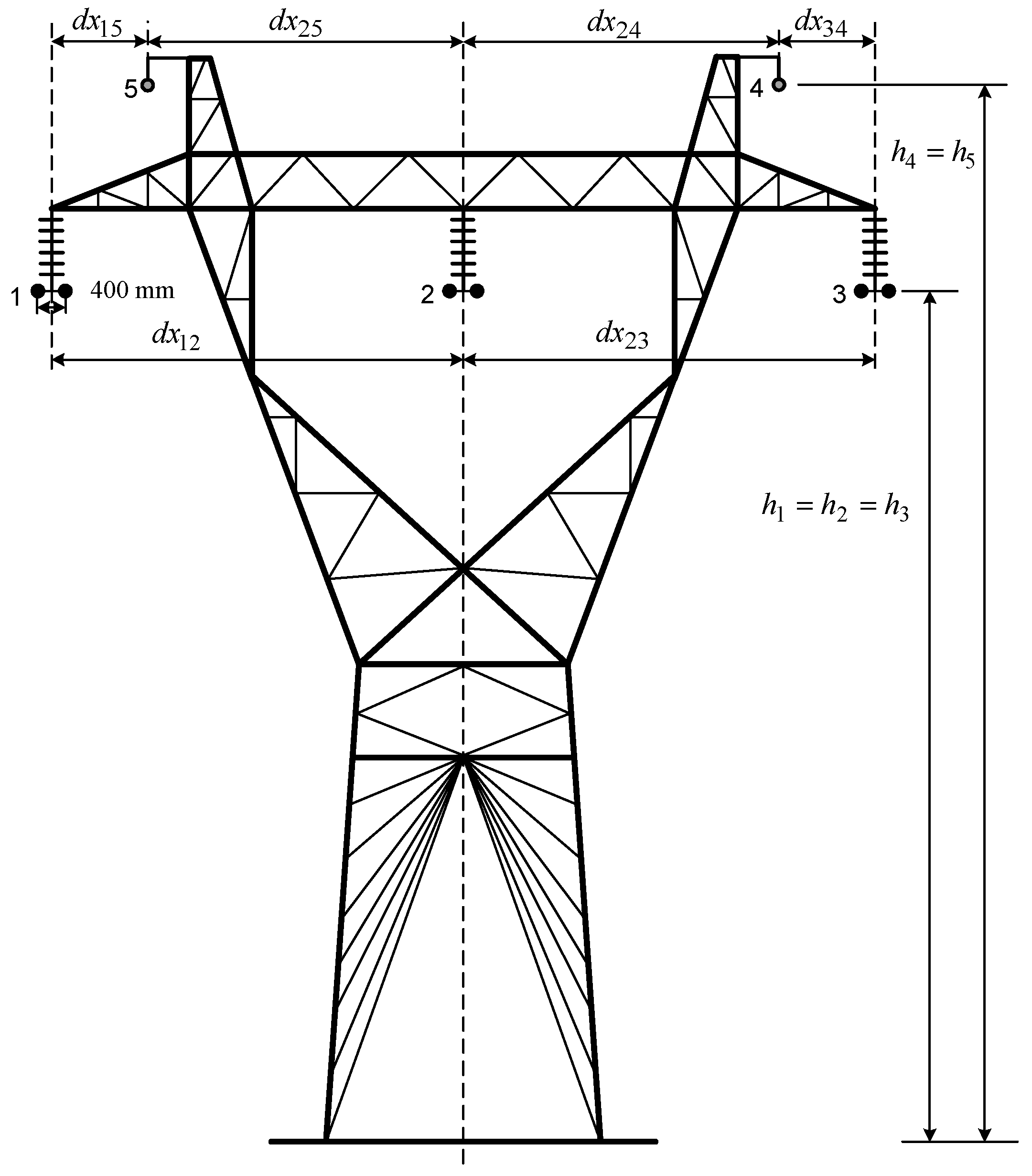 Energies 10 01801 g015 550