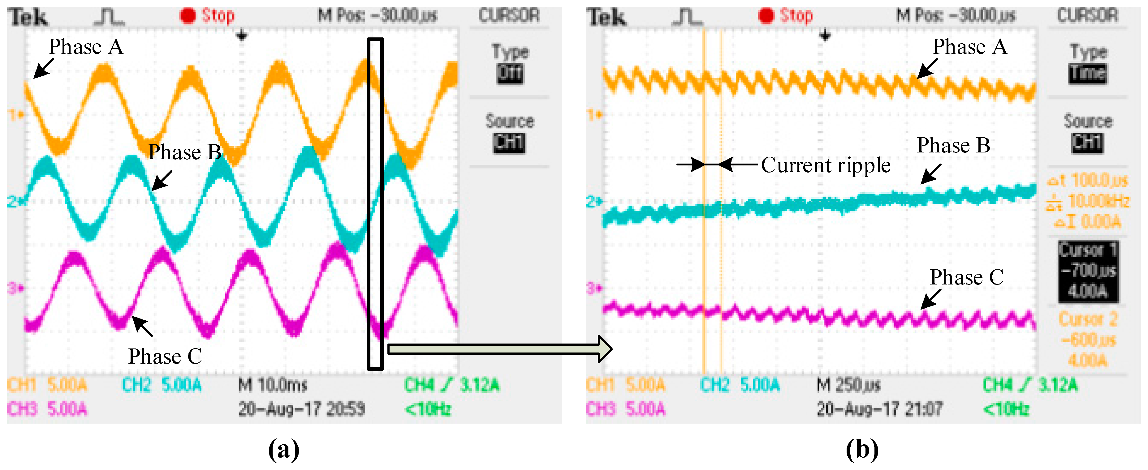 Energies 10 01802 g017