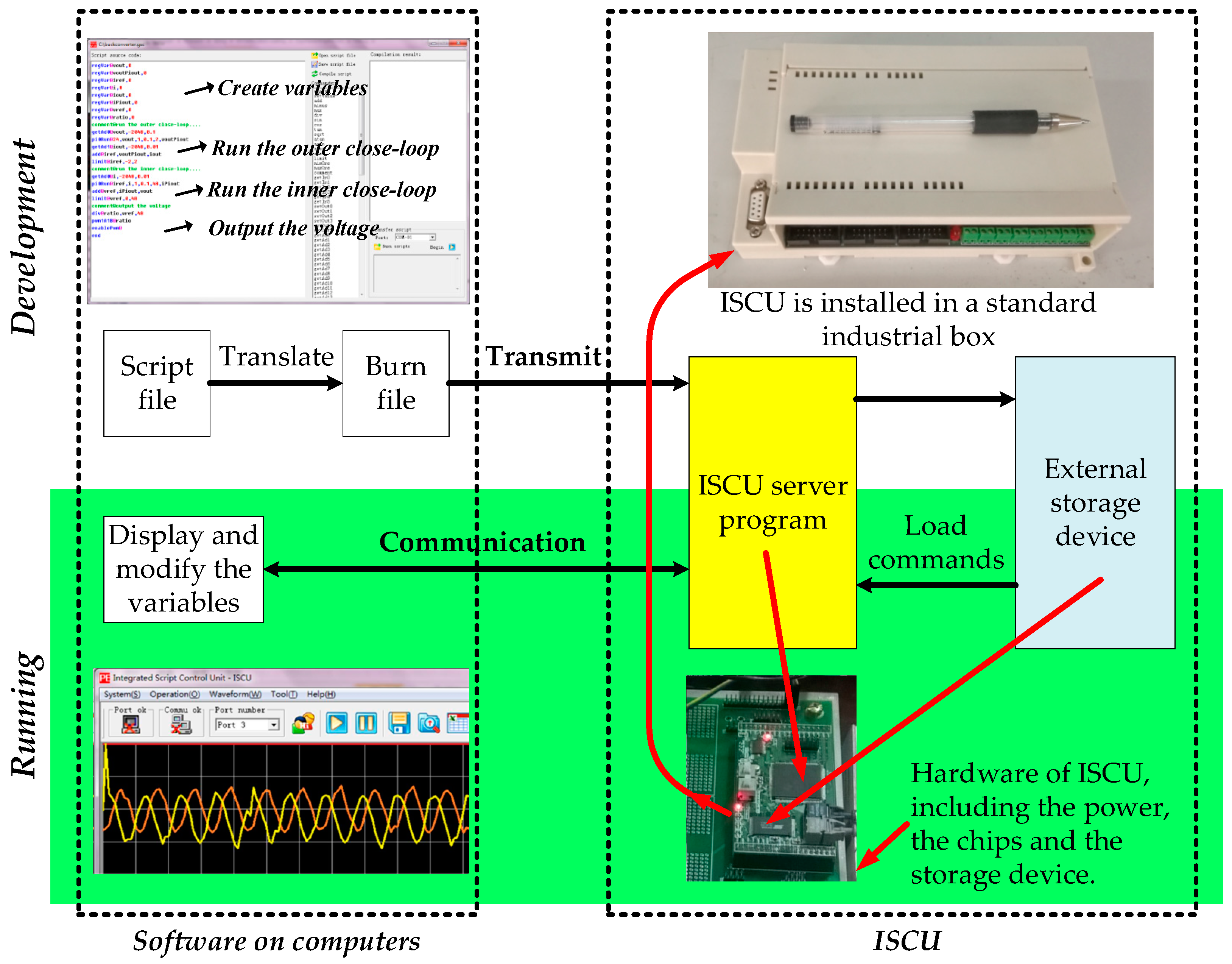 Energies 10 01802 g018