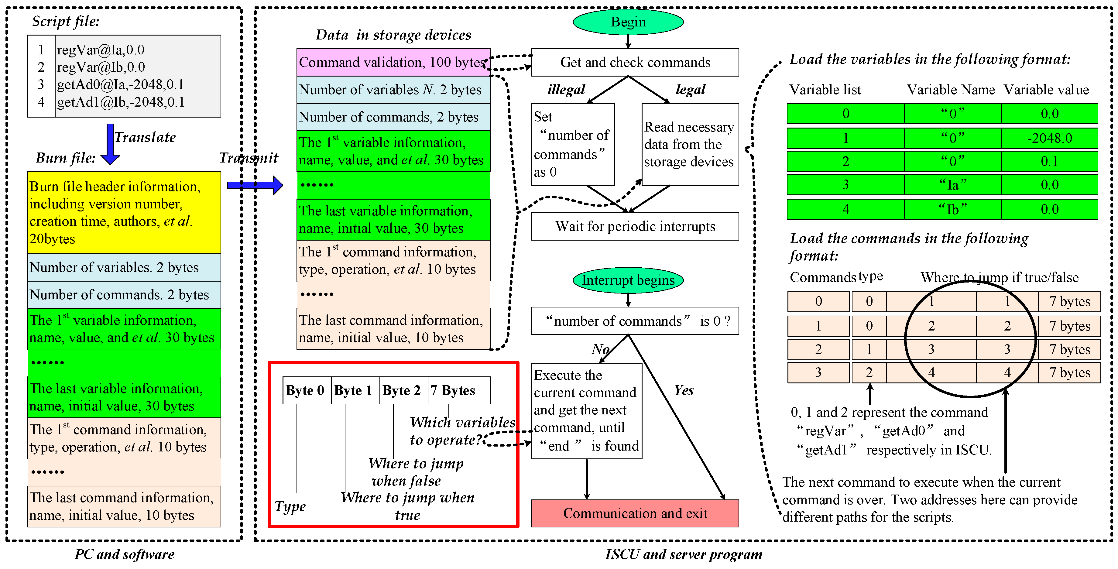 Energies 10 01802 g019