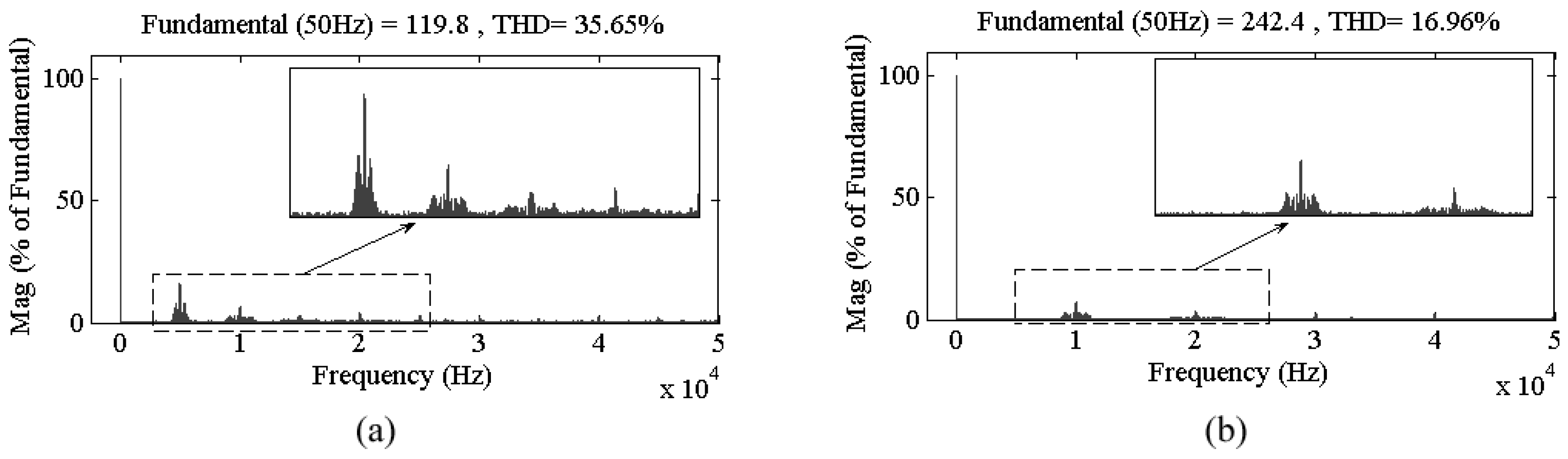 Energies 10 01805 g007 550