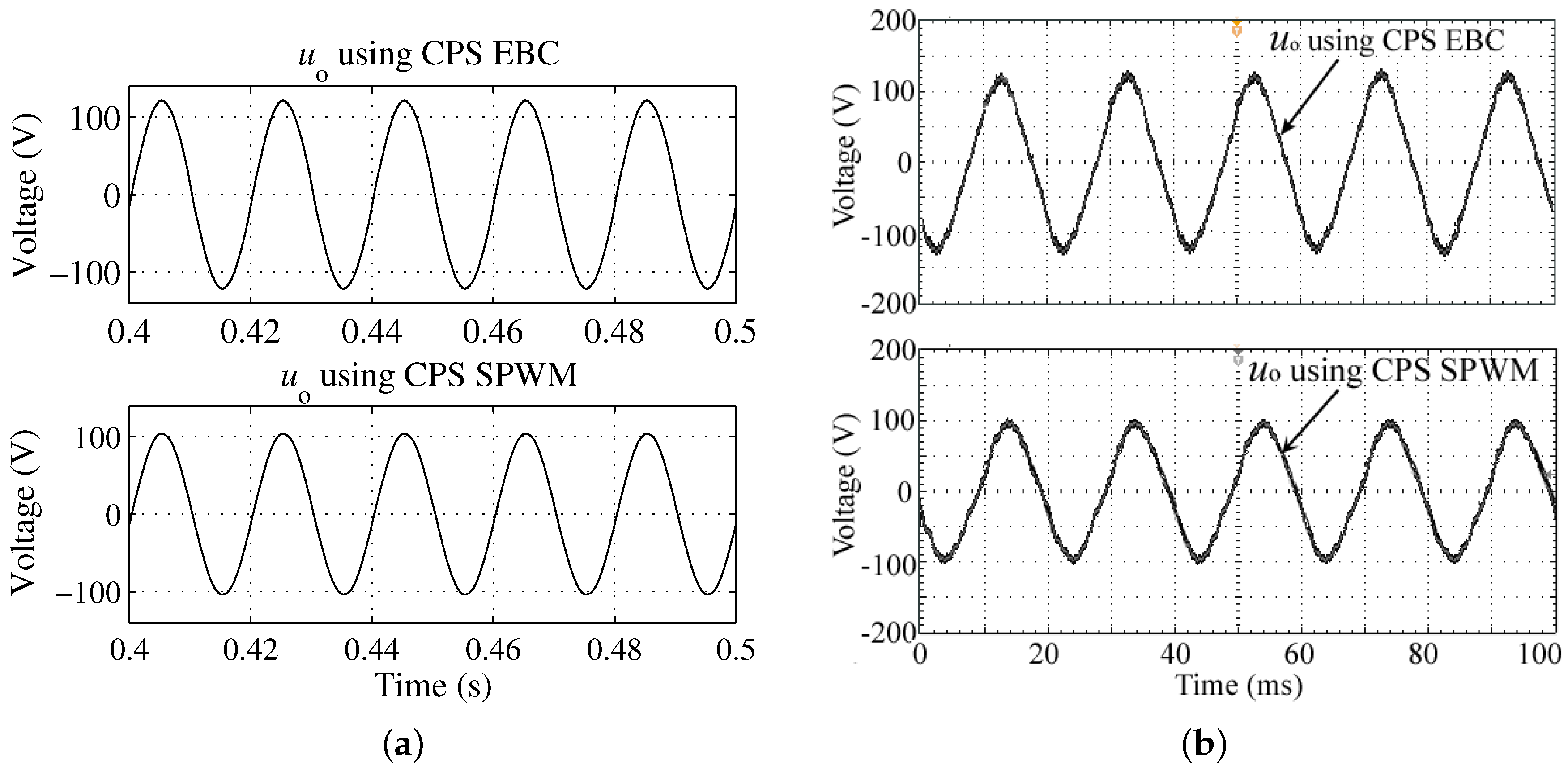 Energies 10 01805 g011 550