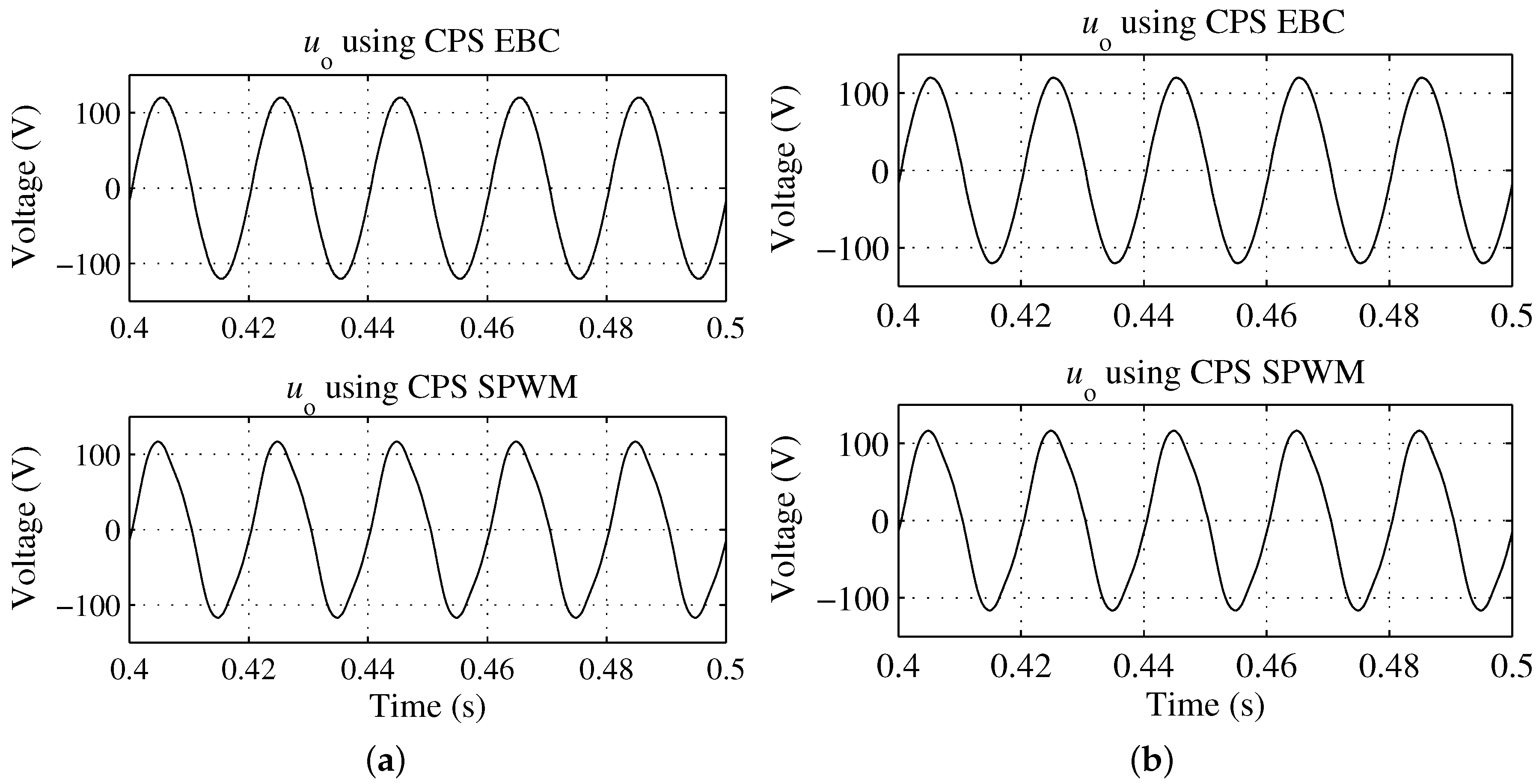 Energies 10 01805 g012 550