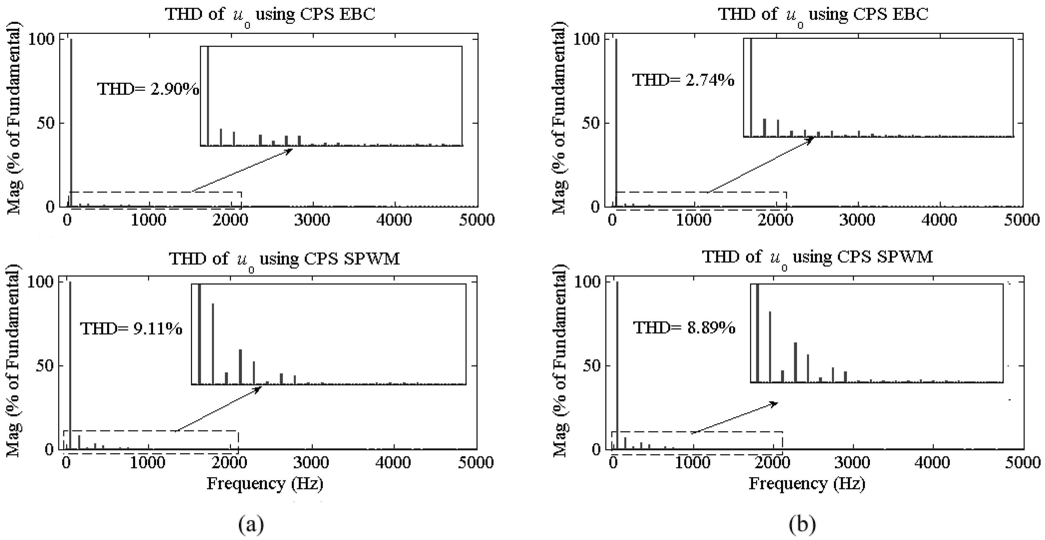 Energies 10 01805 g015 550