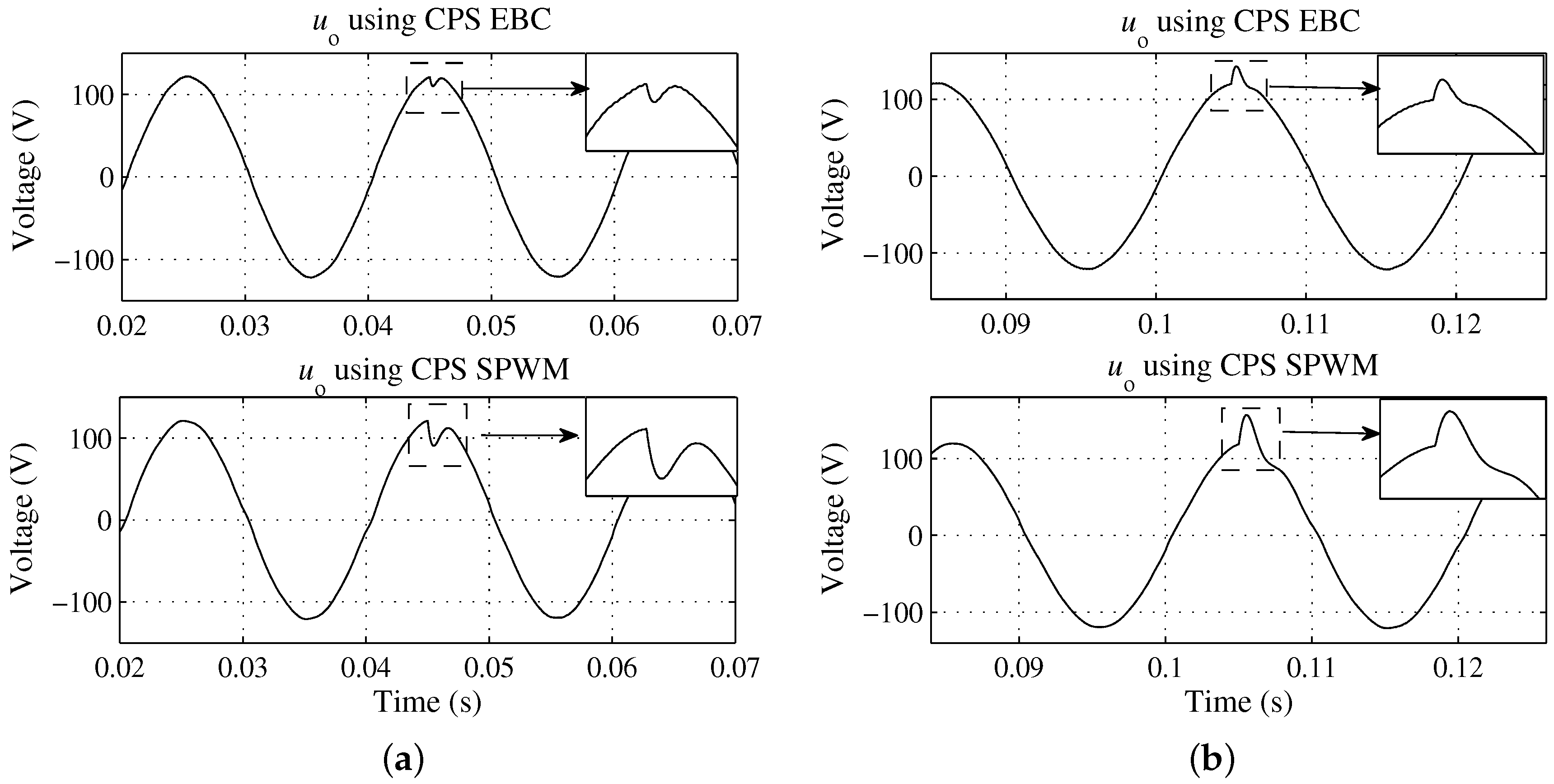 Energies 10 01805 g016 550