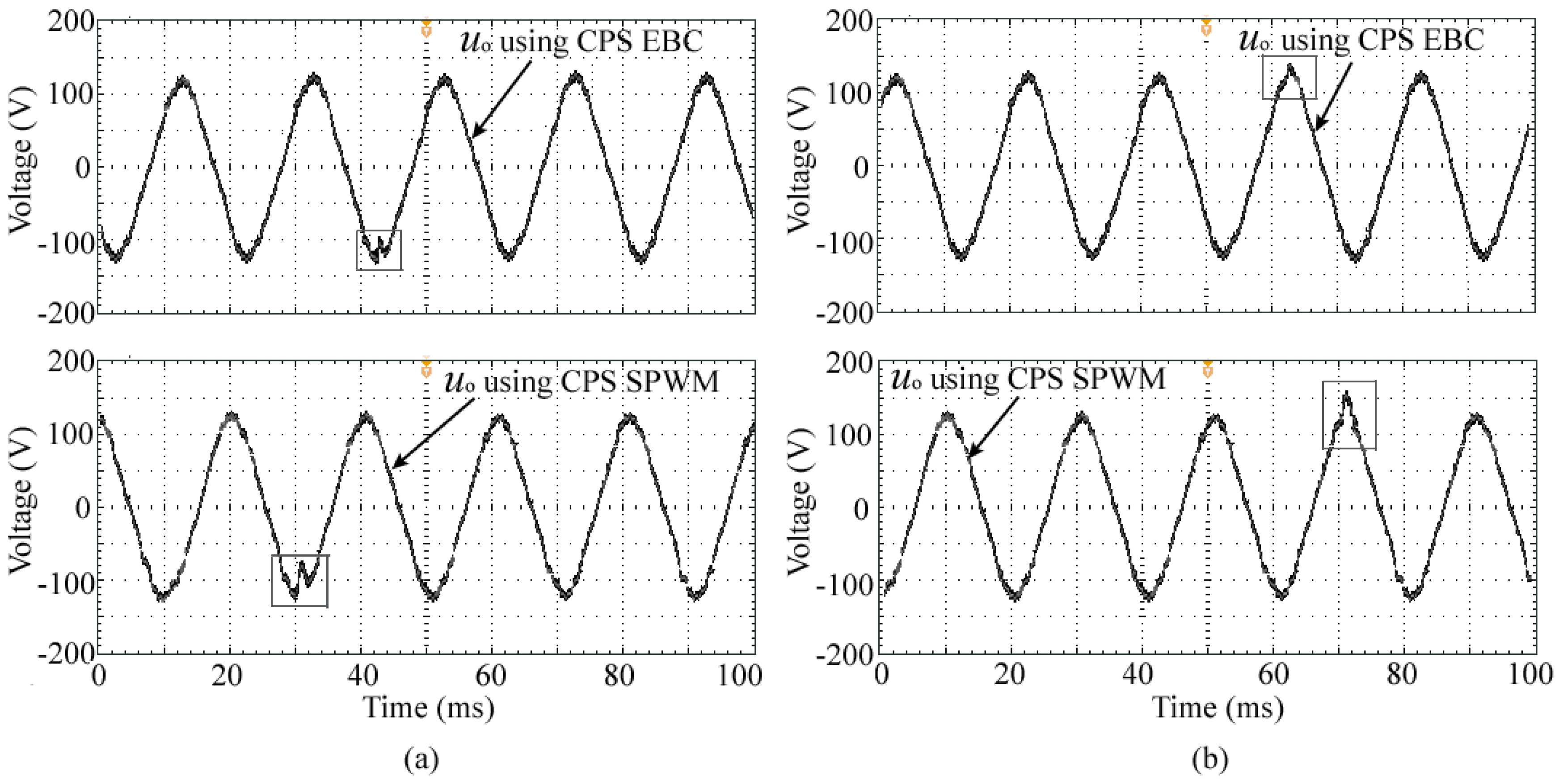 Energies 10 01805 g017 550