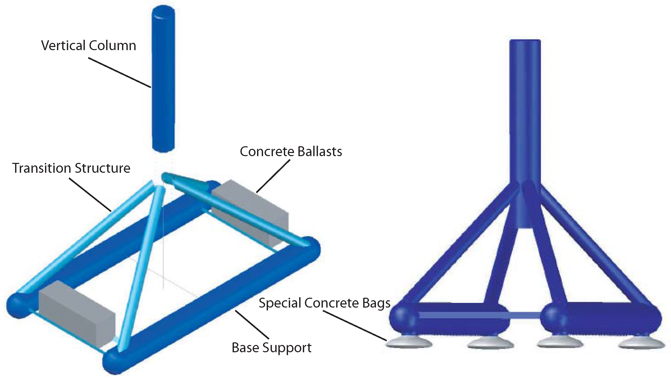 Energies 10 01806 g003 Energies 10 01806 g003