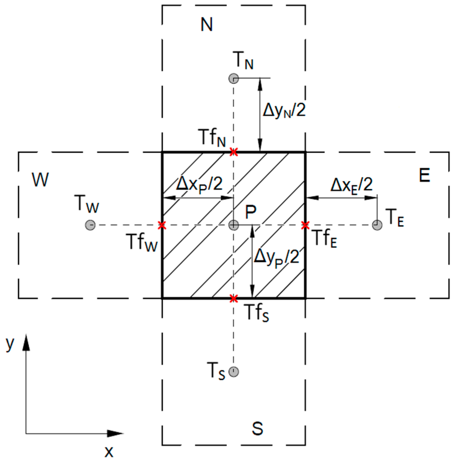 Energies 10 01807 g003 550