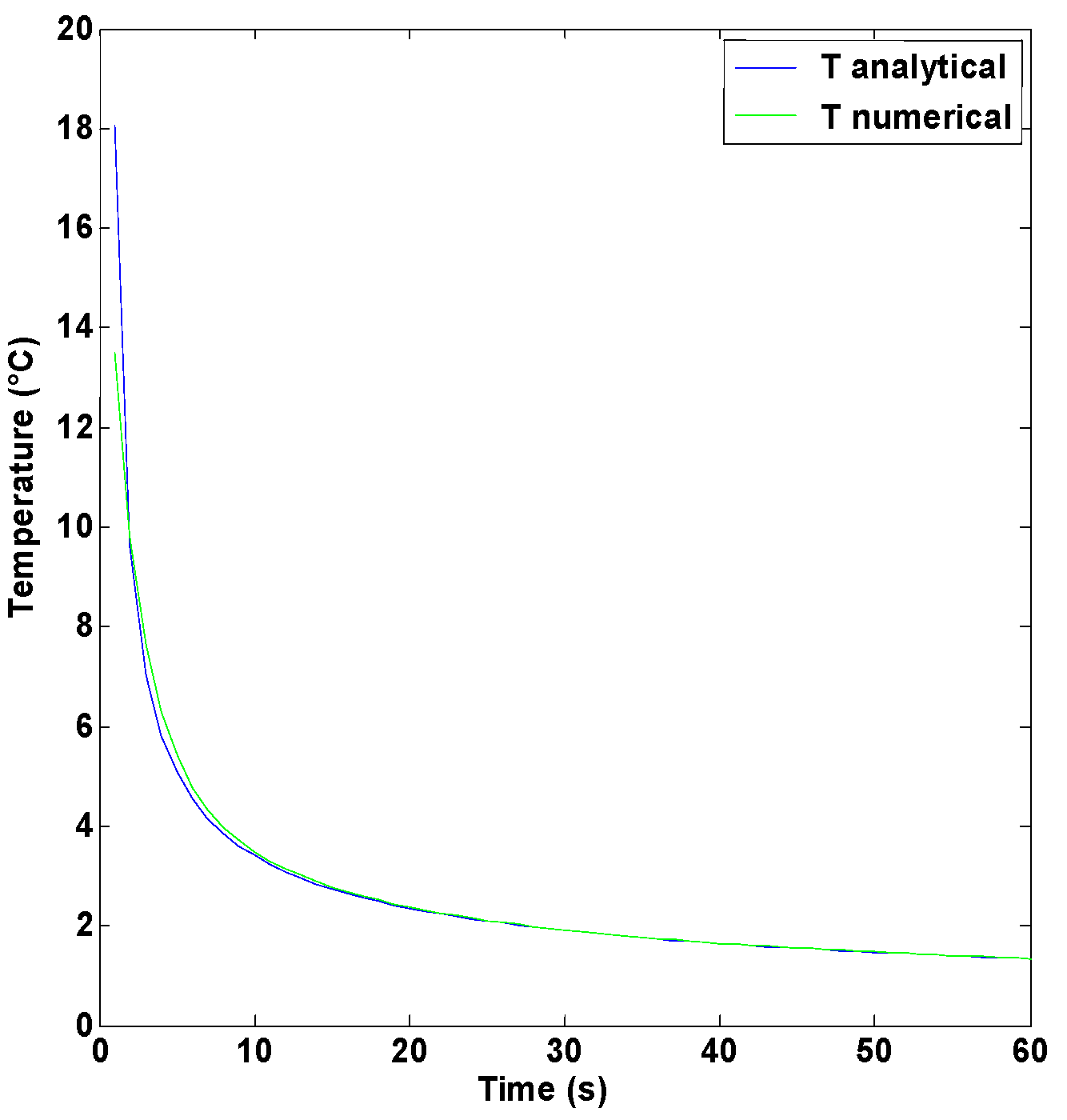 Energies 10 01807 g004 550