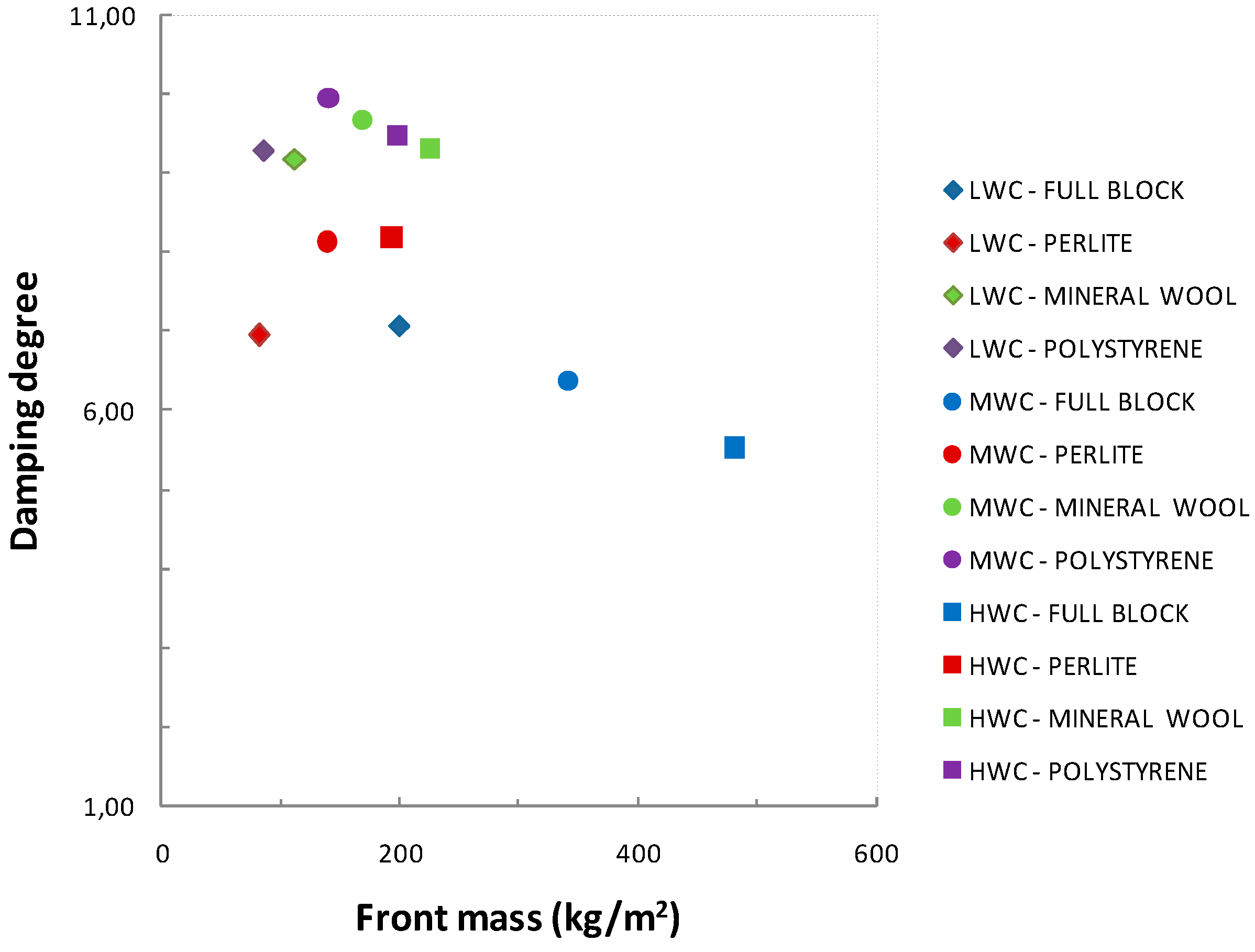 Energies 10 01807 g008 550