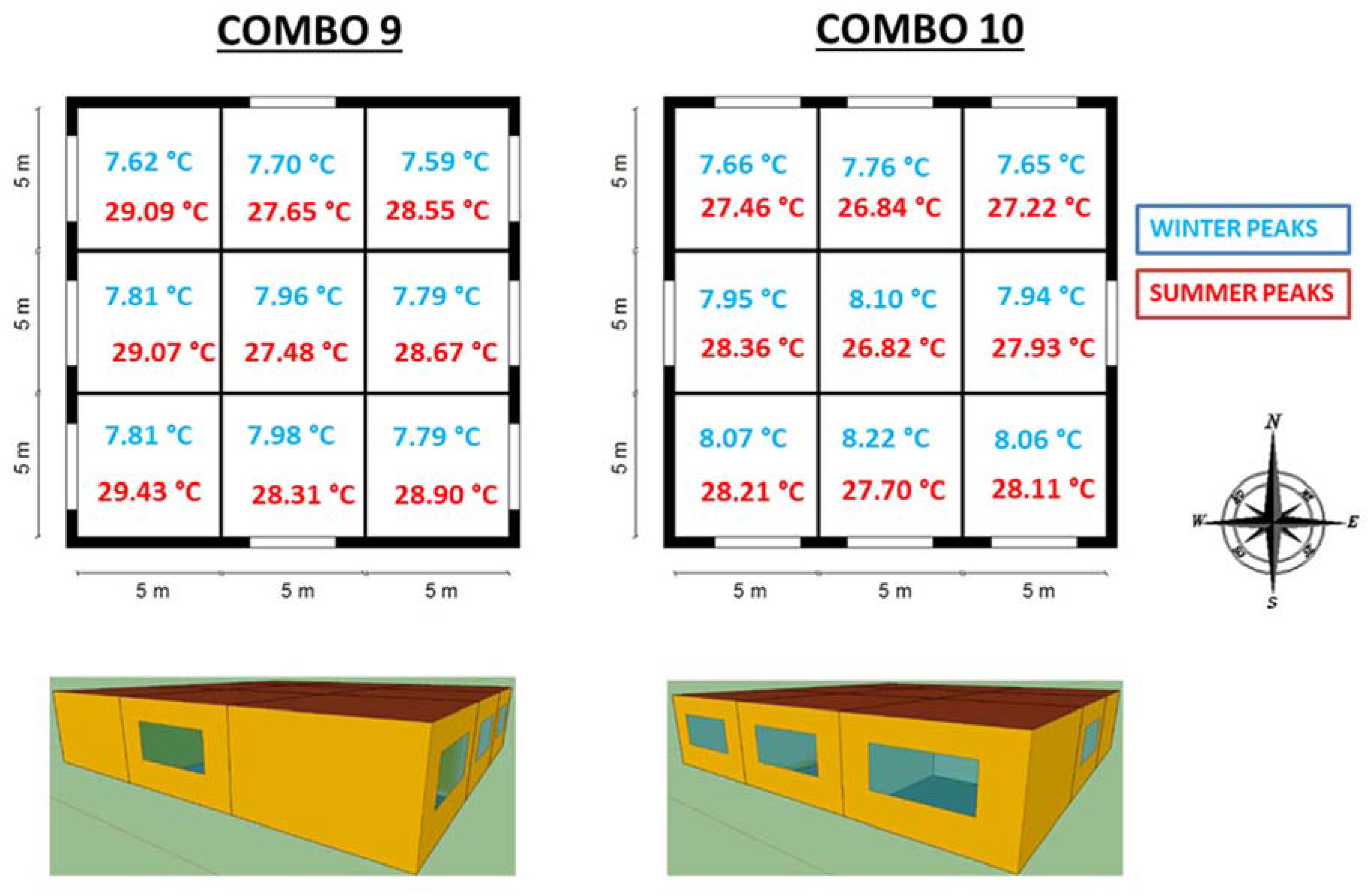 Energies 10 01808 g010 550