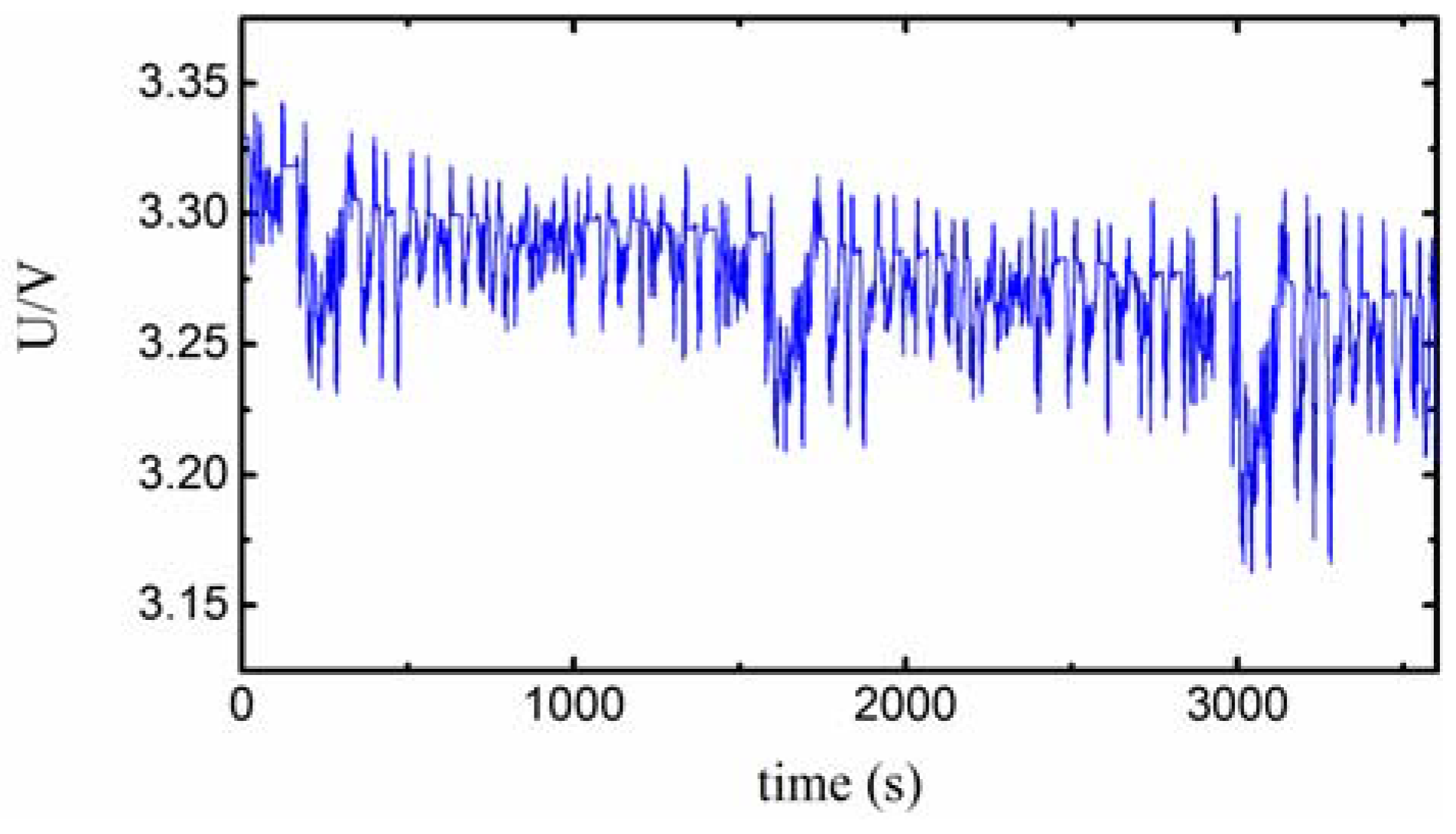 Energies 10 01810 g009
