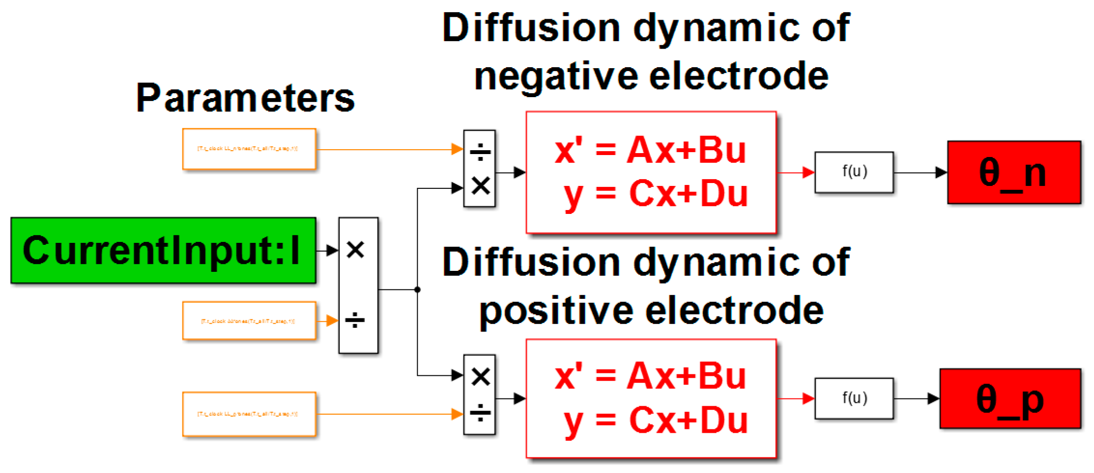 Energies 10 01811 g002 550