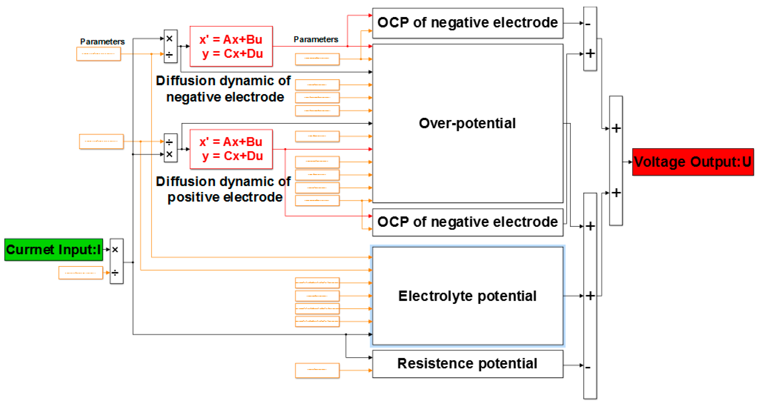 Energies 10 01811 g006 550