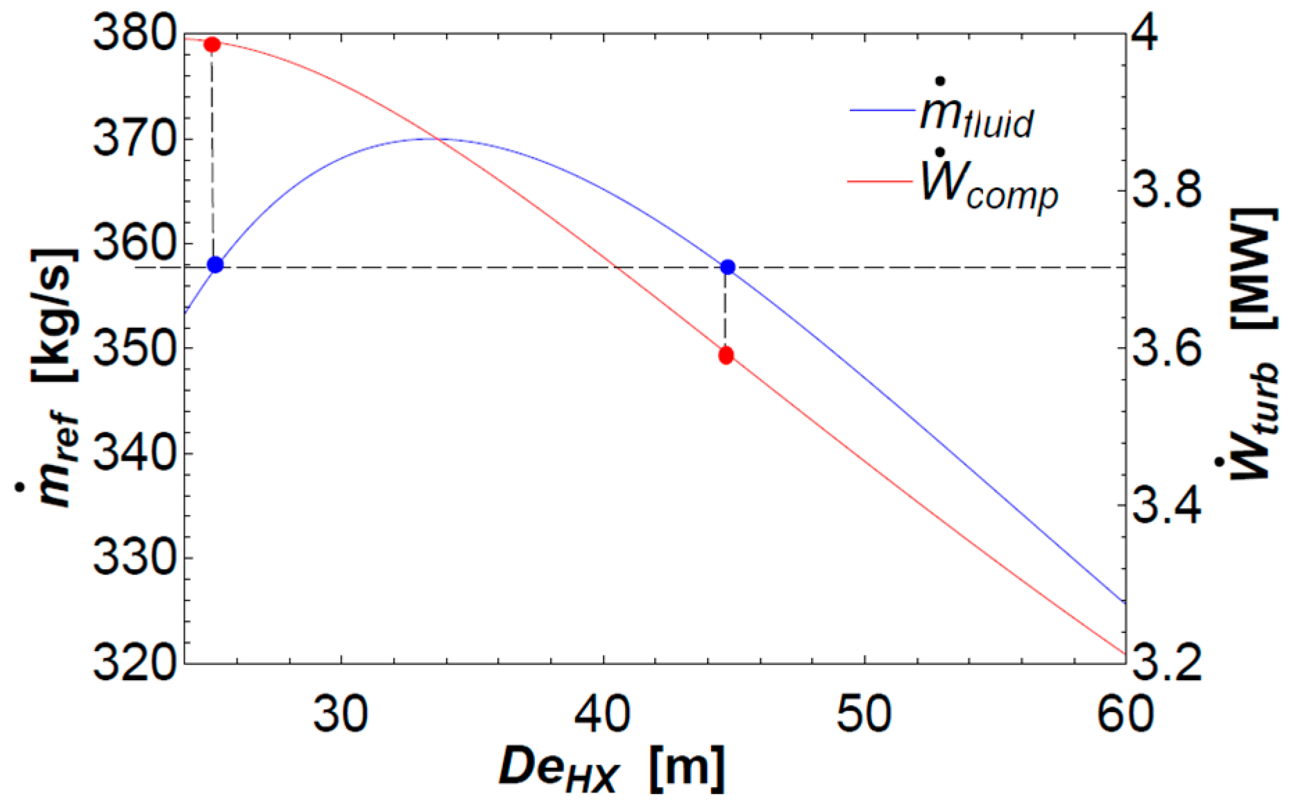 Energies 10 01812 g010 550