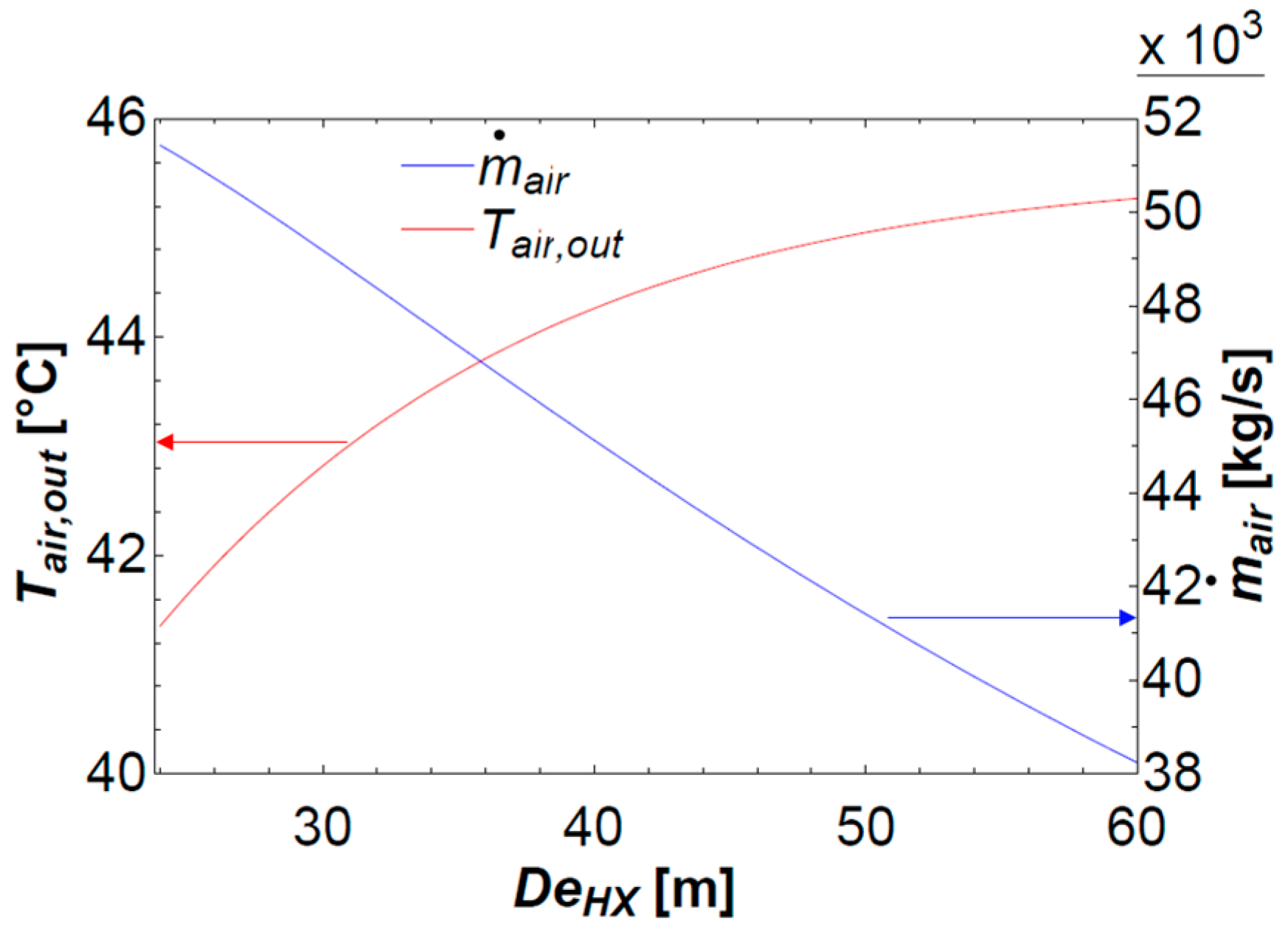 Energies 10 01812 g011 550
