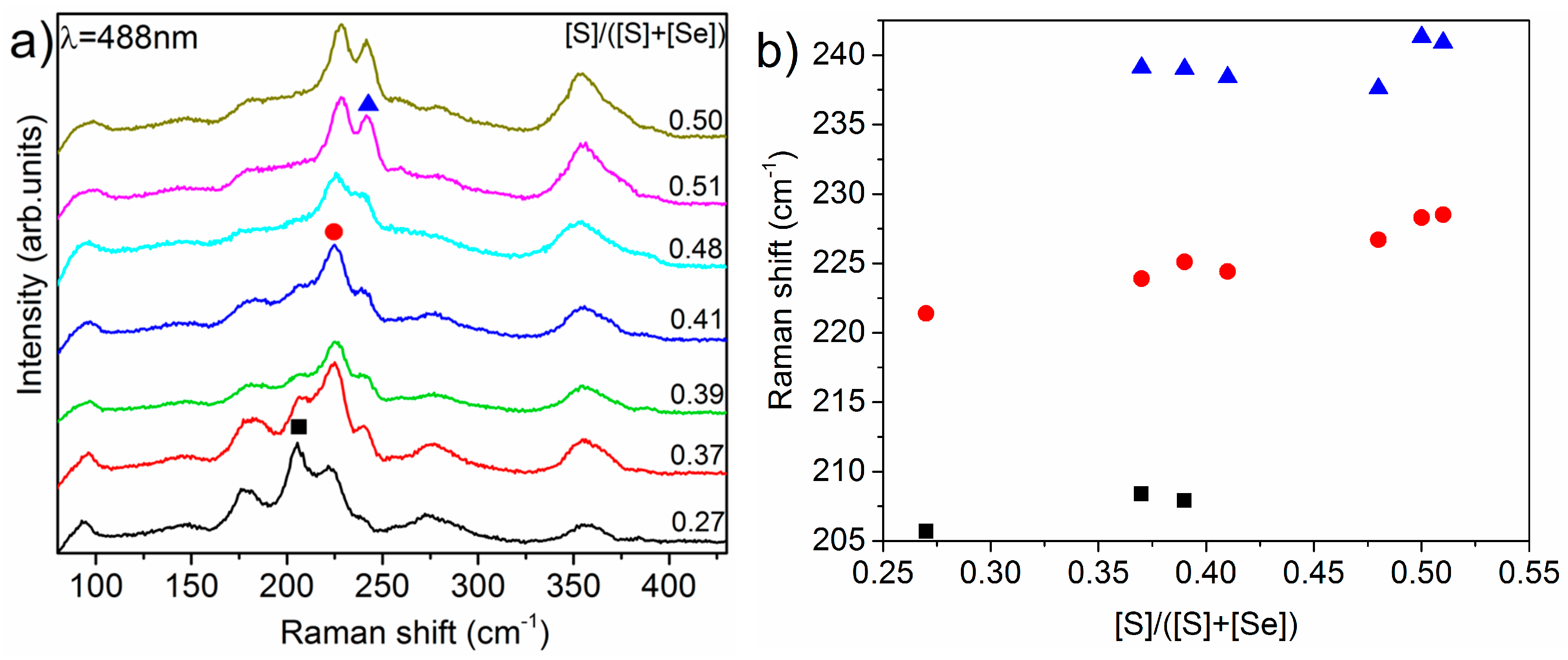 Energies 10 01813 g002