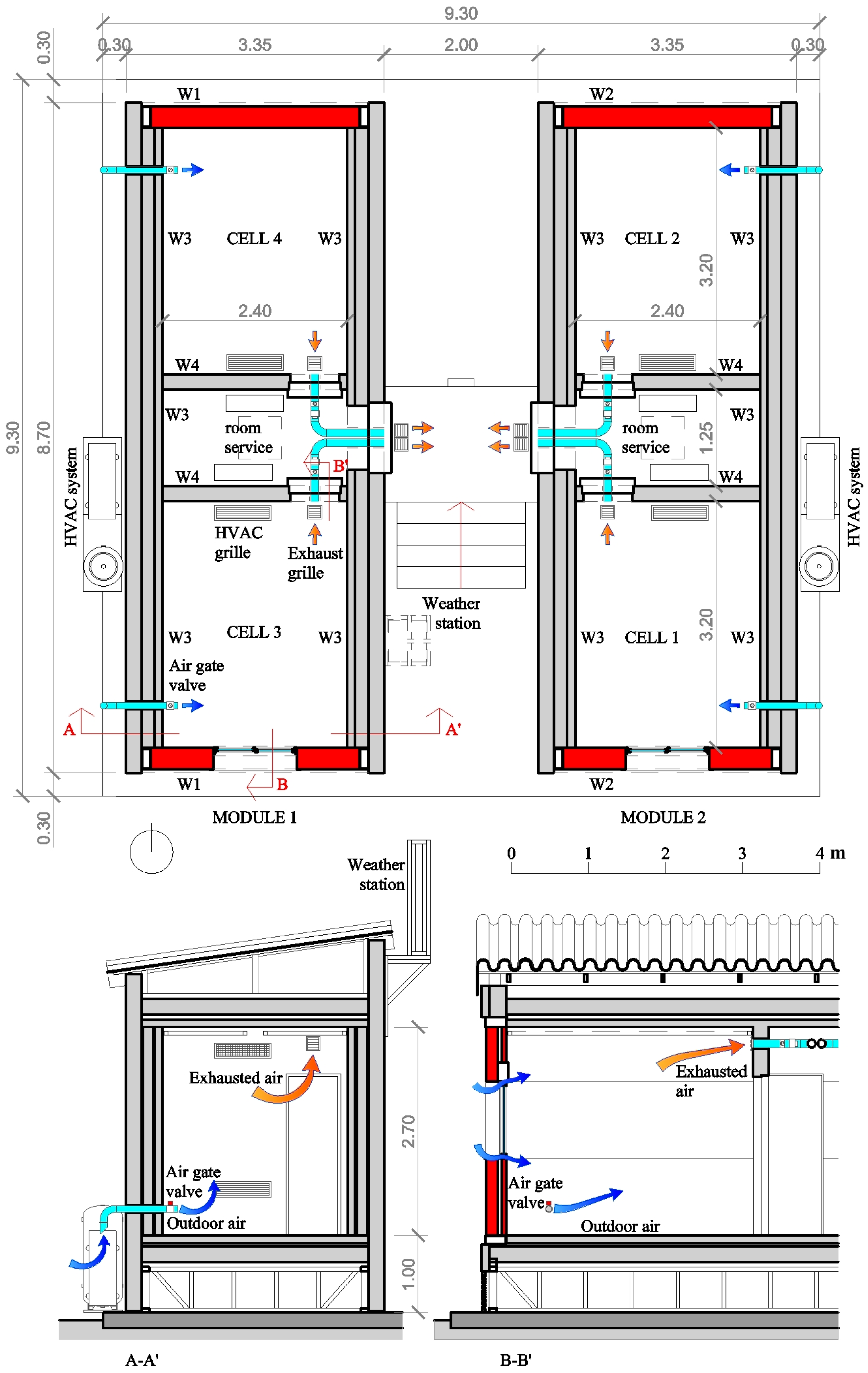 Energies 10 01816 g003