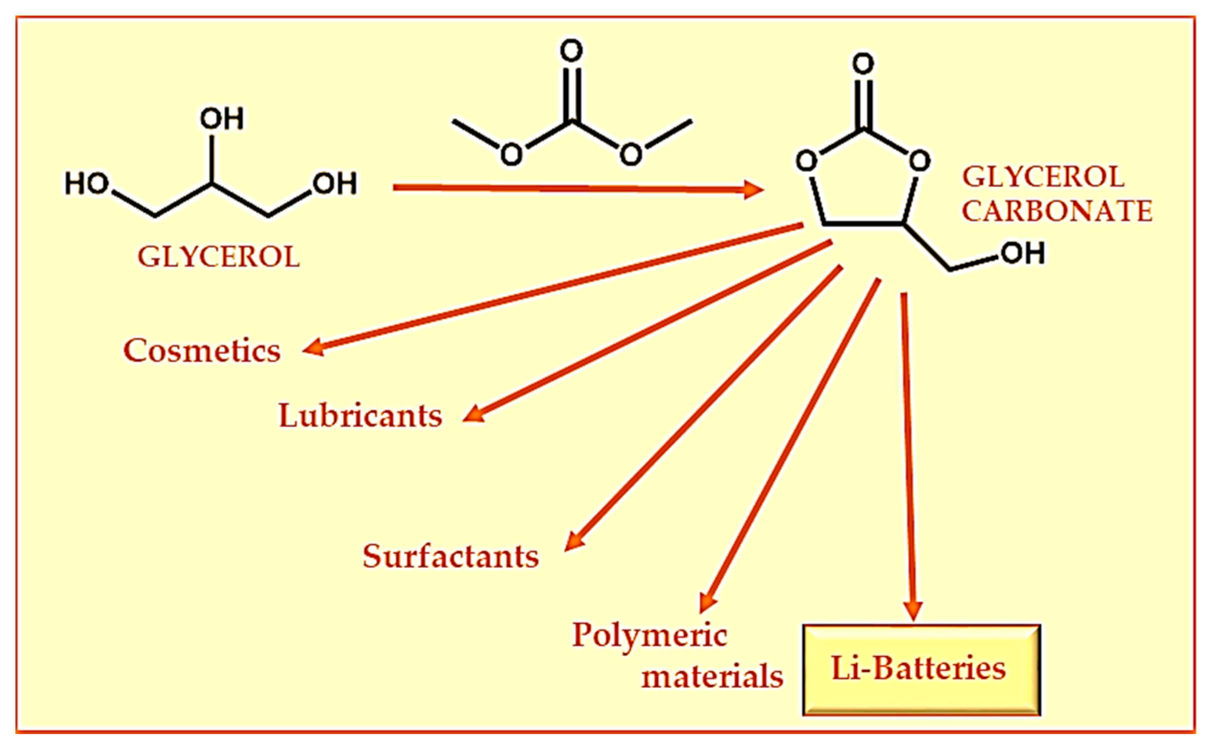 Energies 10 01817 g002
