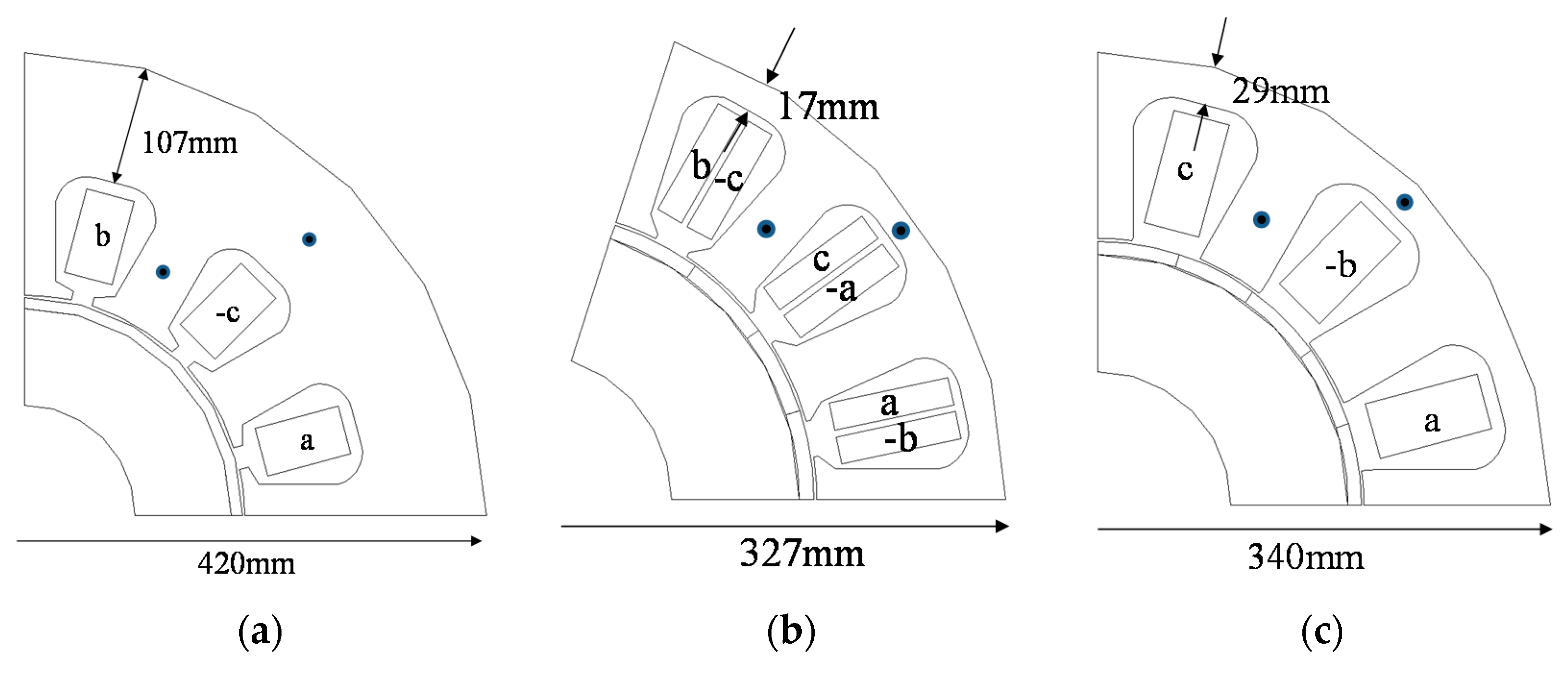 Energies 10 01819 g003 550
