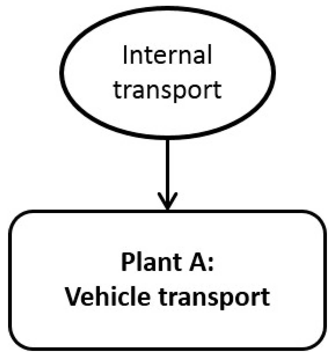 Energies 10 01822 g008