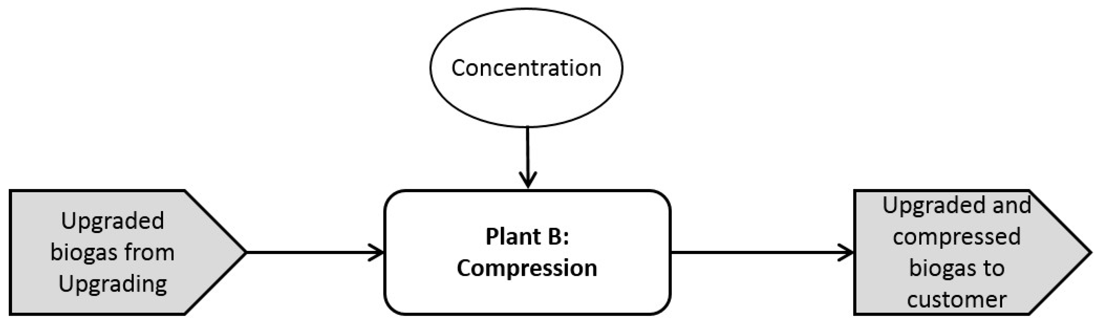 Energies 10 01822 g011