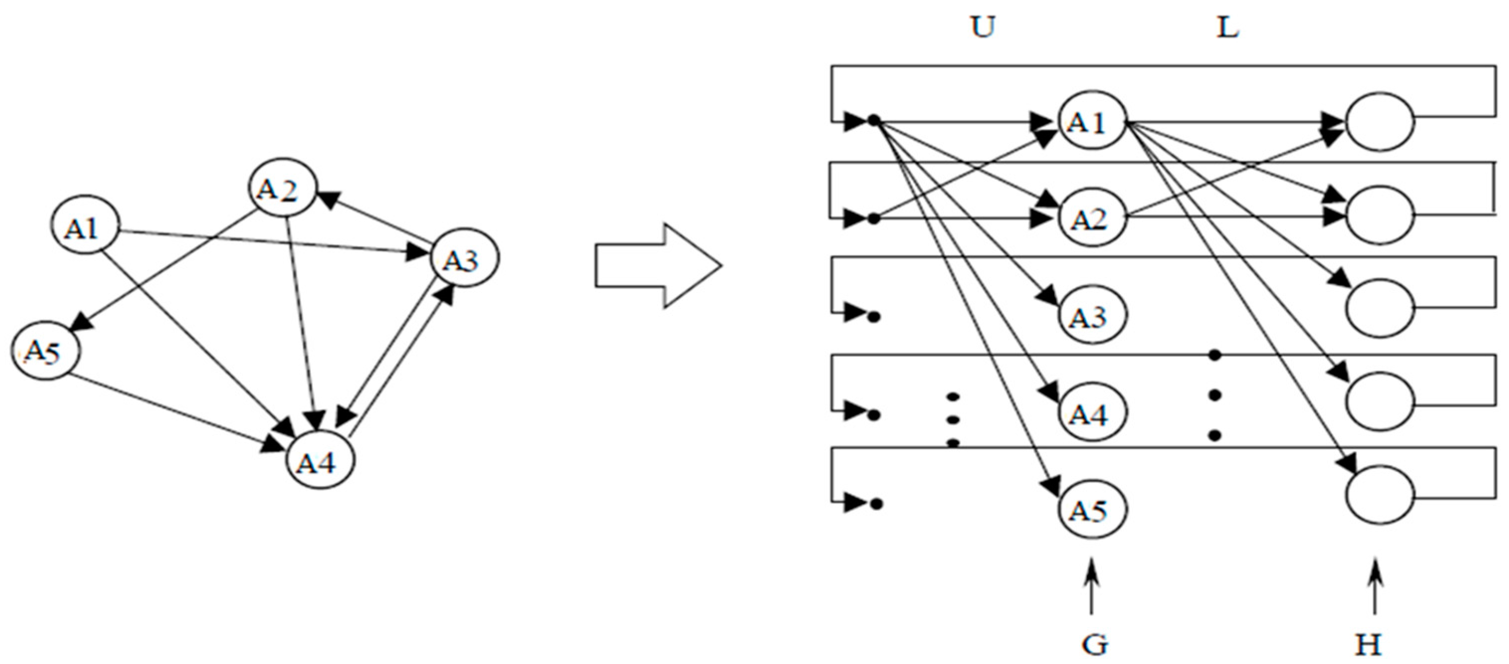 Energies 10 01823 g007 550