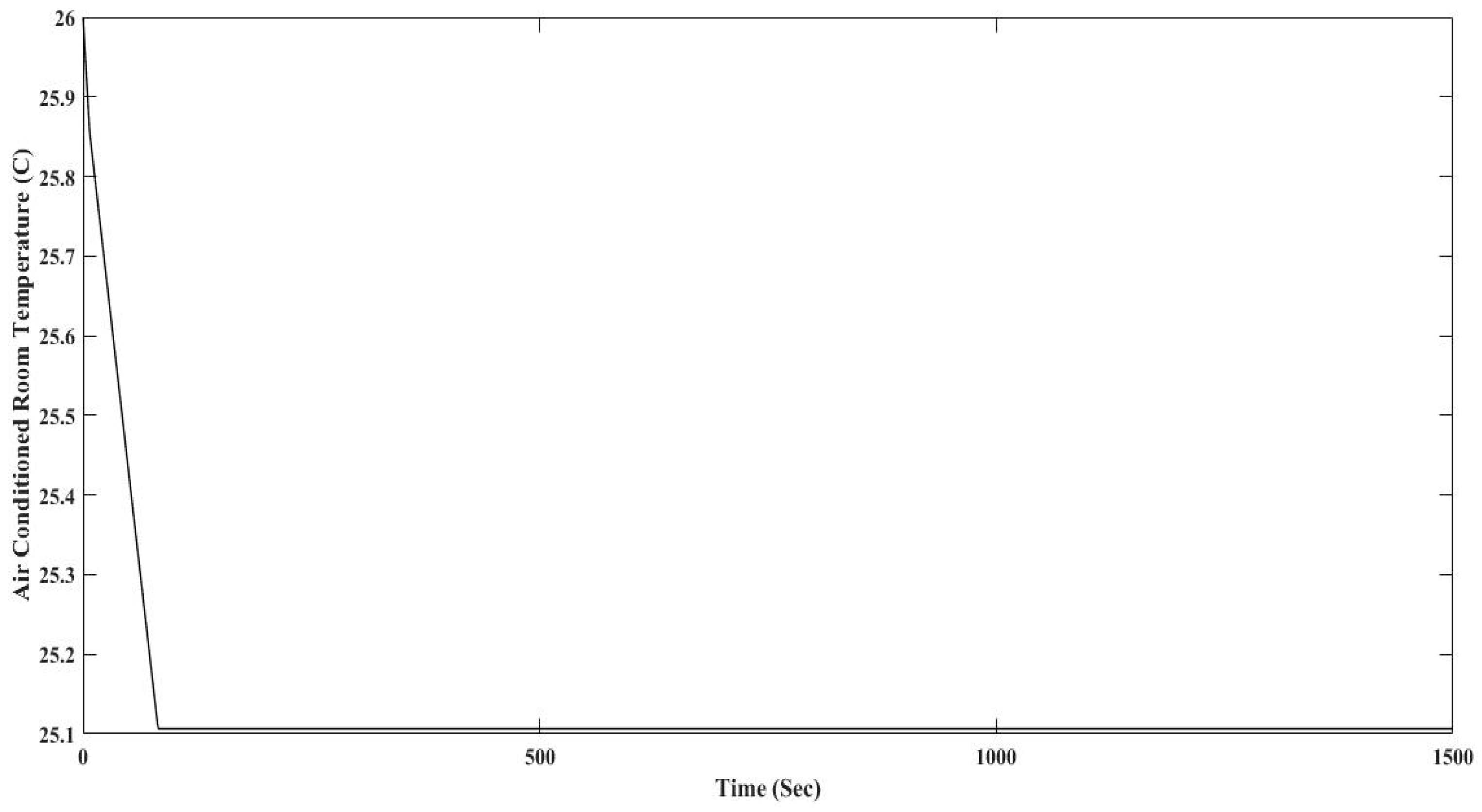 Energies 10 01823 g022 550