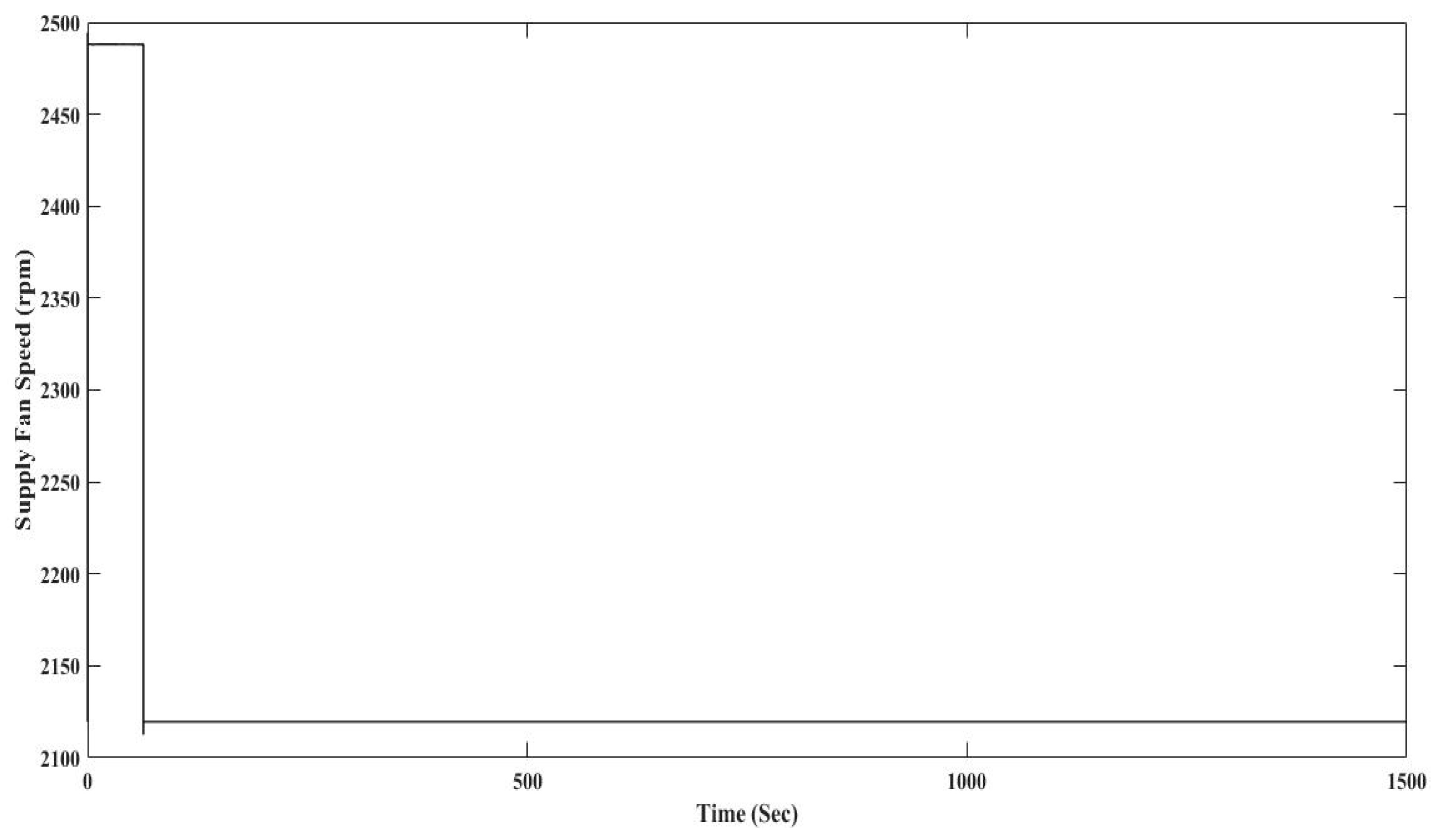 Energies 10 01823 g024 550