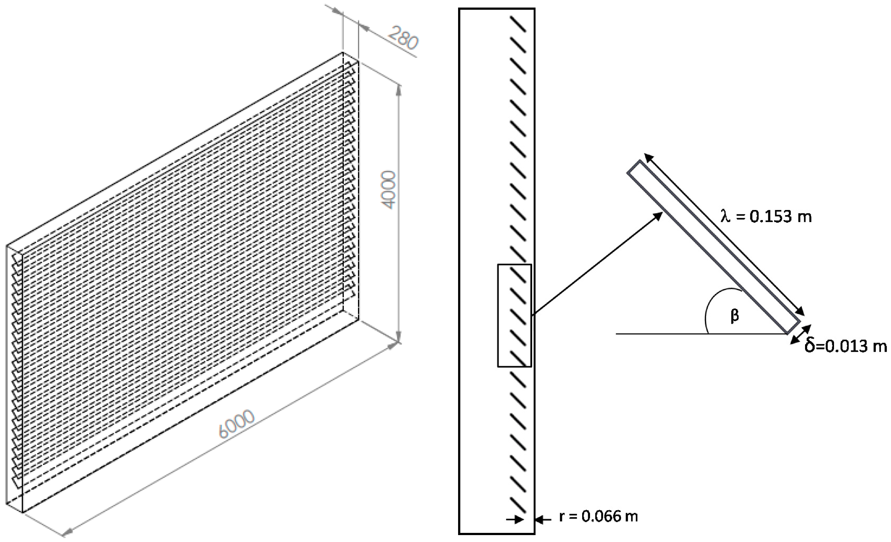 Energies 10 01825 g001