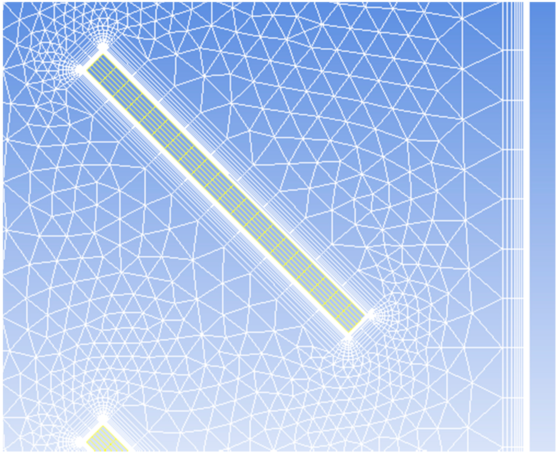 Energies 10 01825 g003