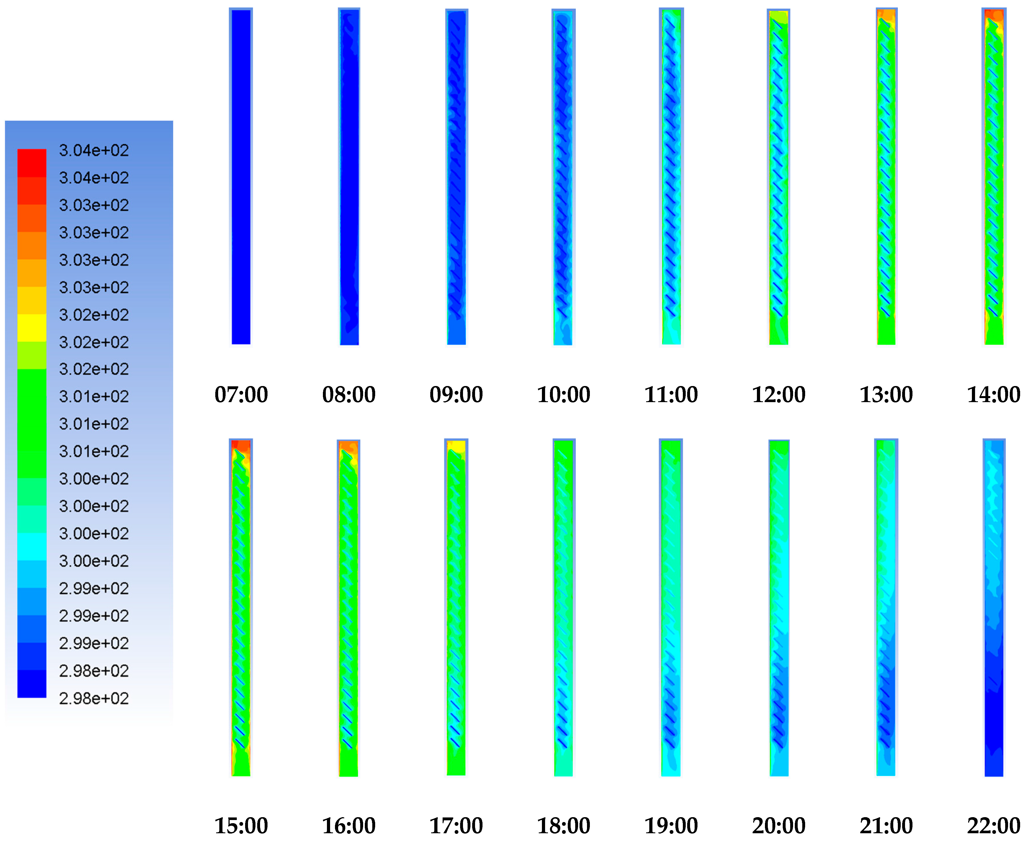Energies 10 01825 g004