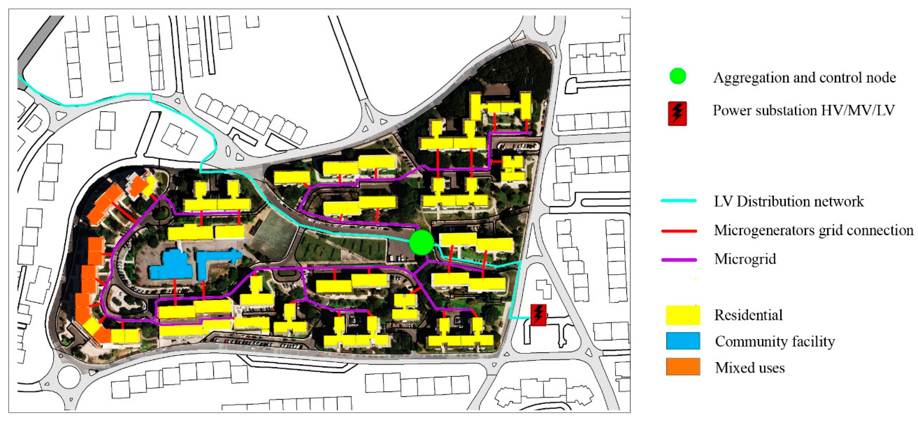 Energies 10 01826 g004 Energies 10 01826 g004