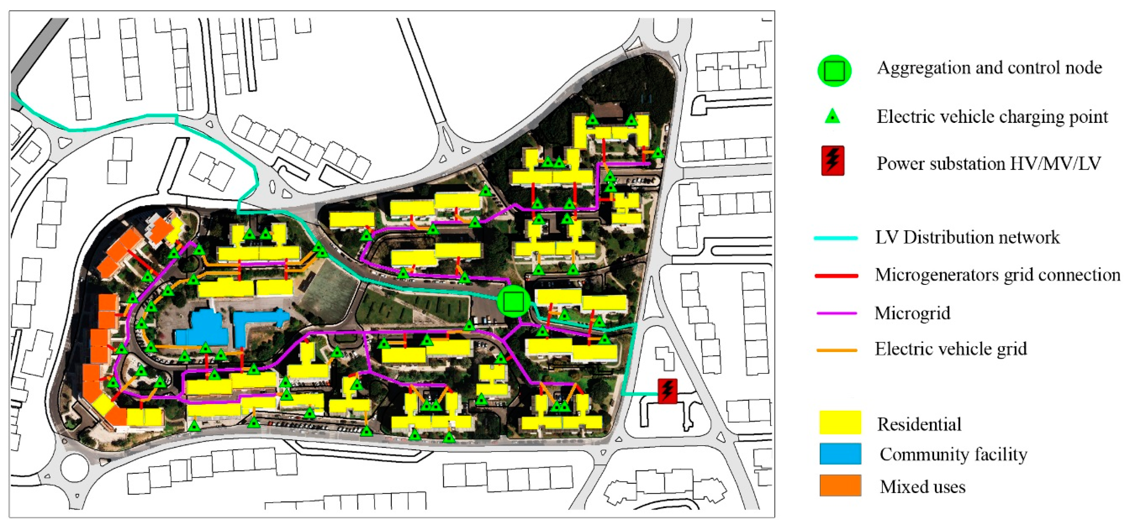 Energies 10 01826 g005 Energies 10 01826 g005