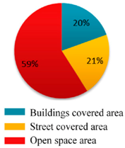 Energies 10 01826 i013 Energies 10 01826 i013