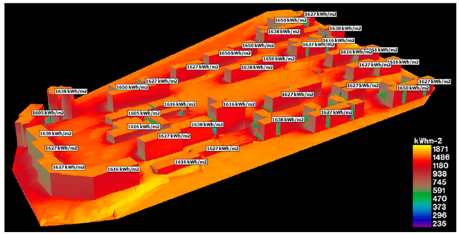 Energies 10 01826 i016 Energies 10 01826 i016