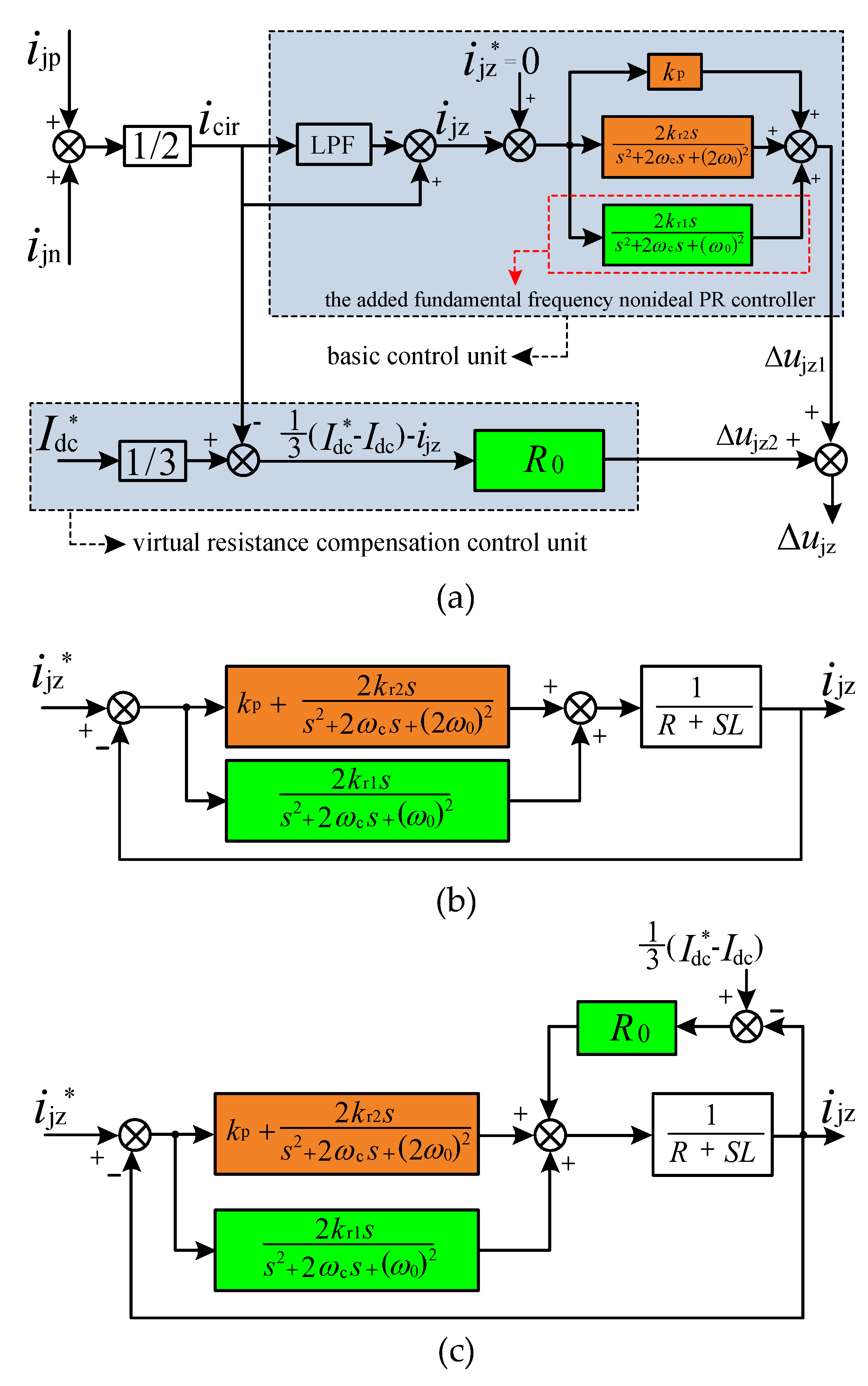 Energies 10 01827 g003