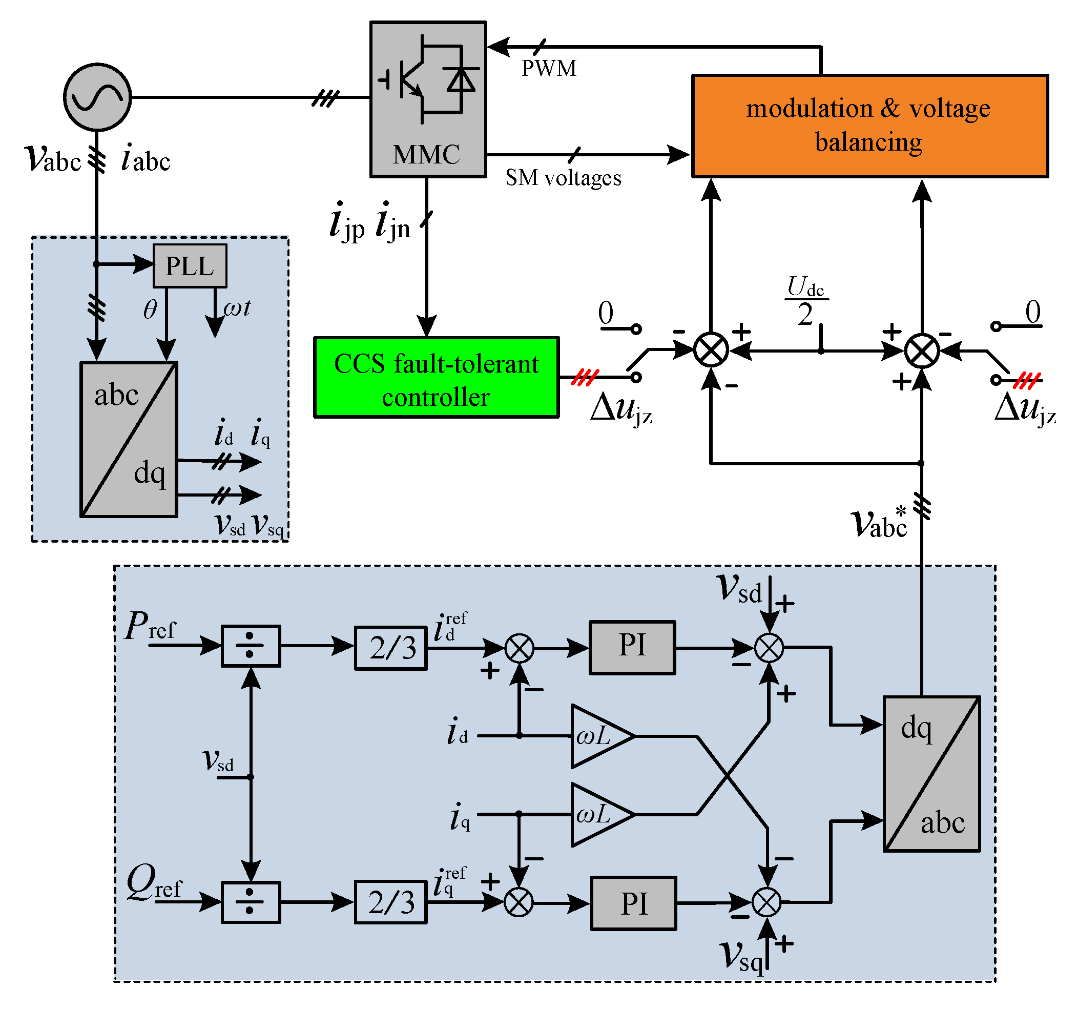 Energies 10 01827 g006