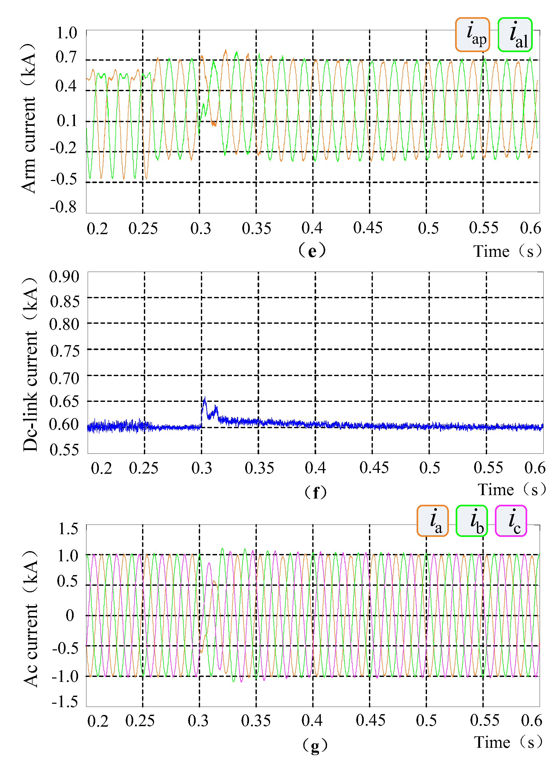 Energies 10 01827 g010b