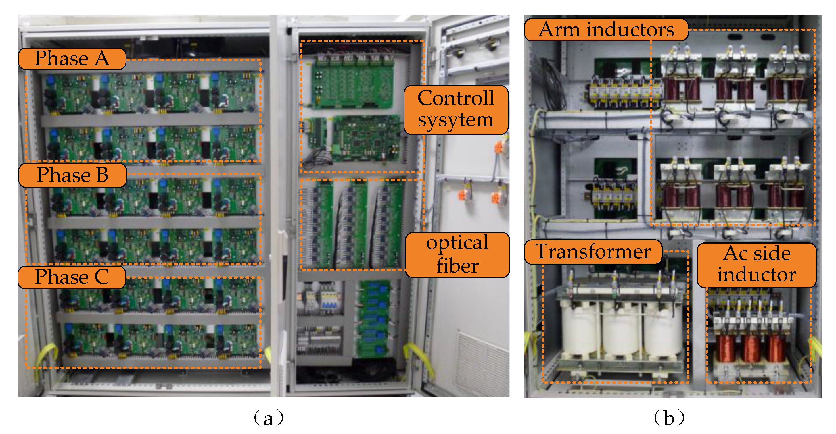 Energies 10 01827 g011