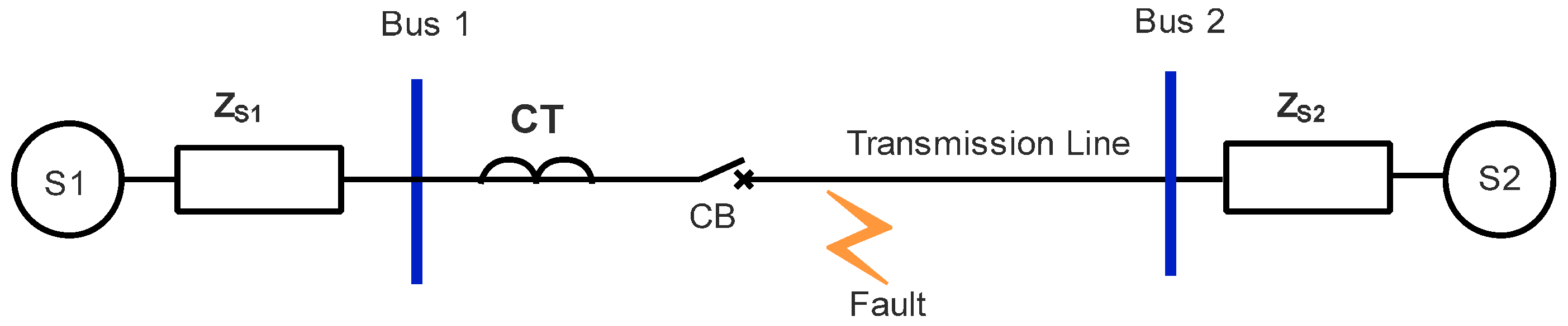 Energies 10 01830 g002 550