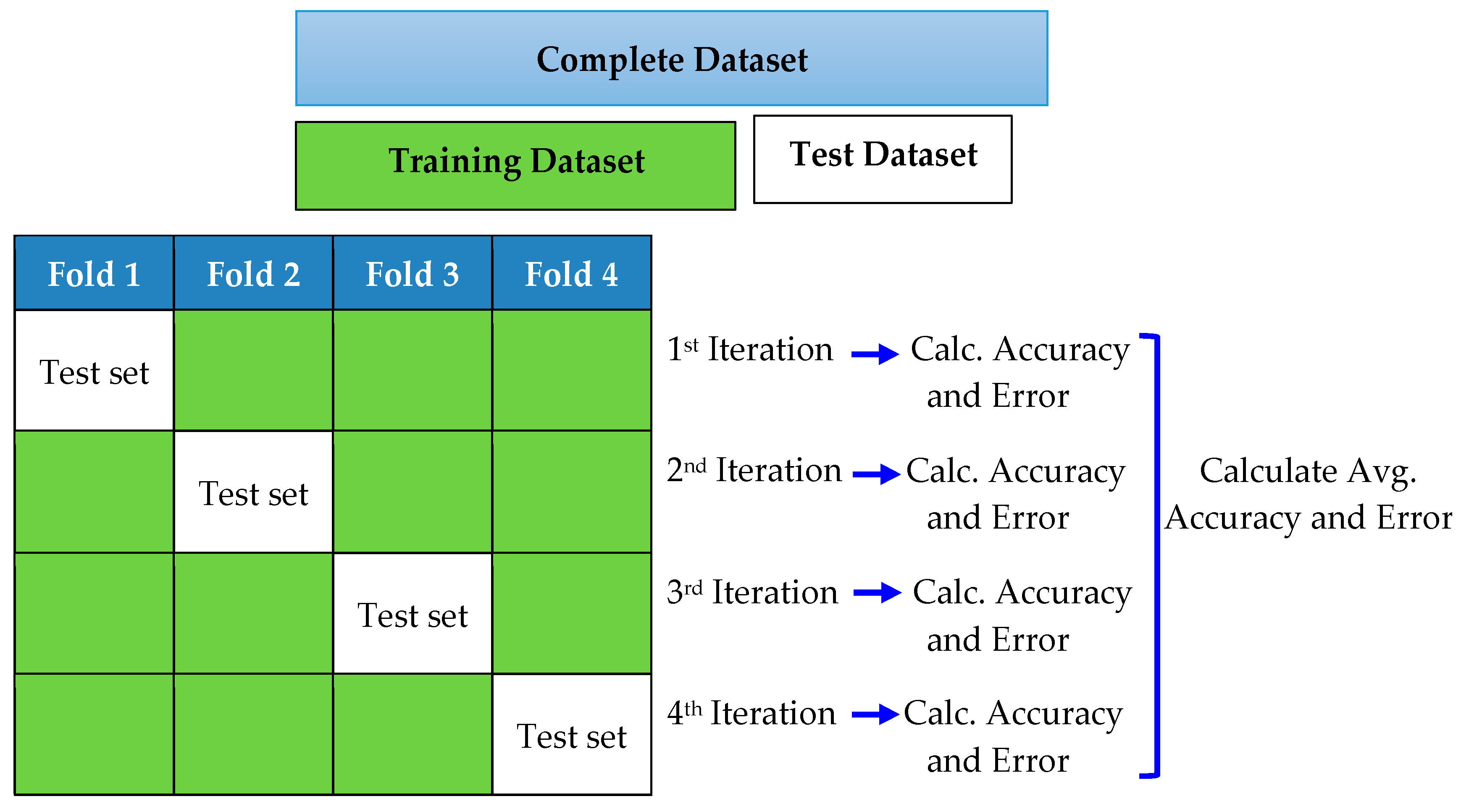 Energies 10 01830 g008 550