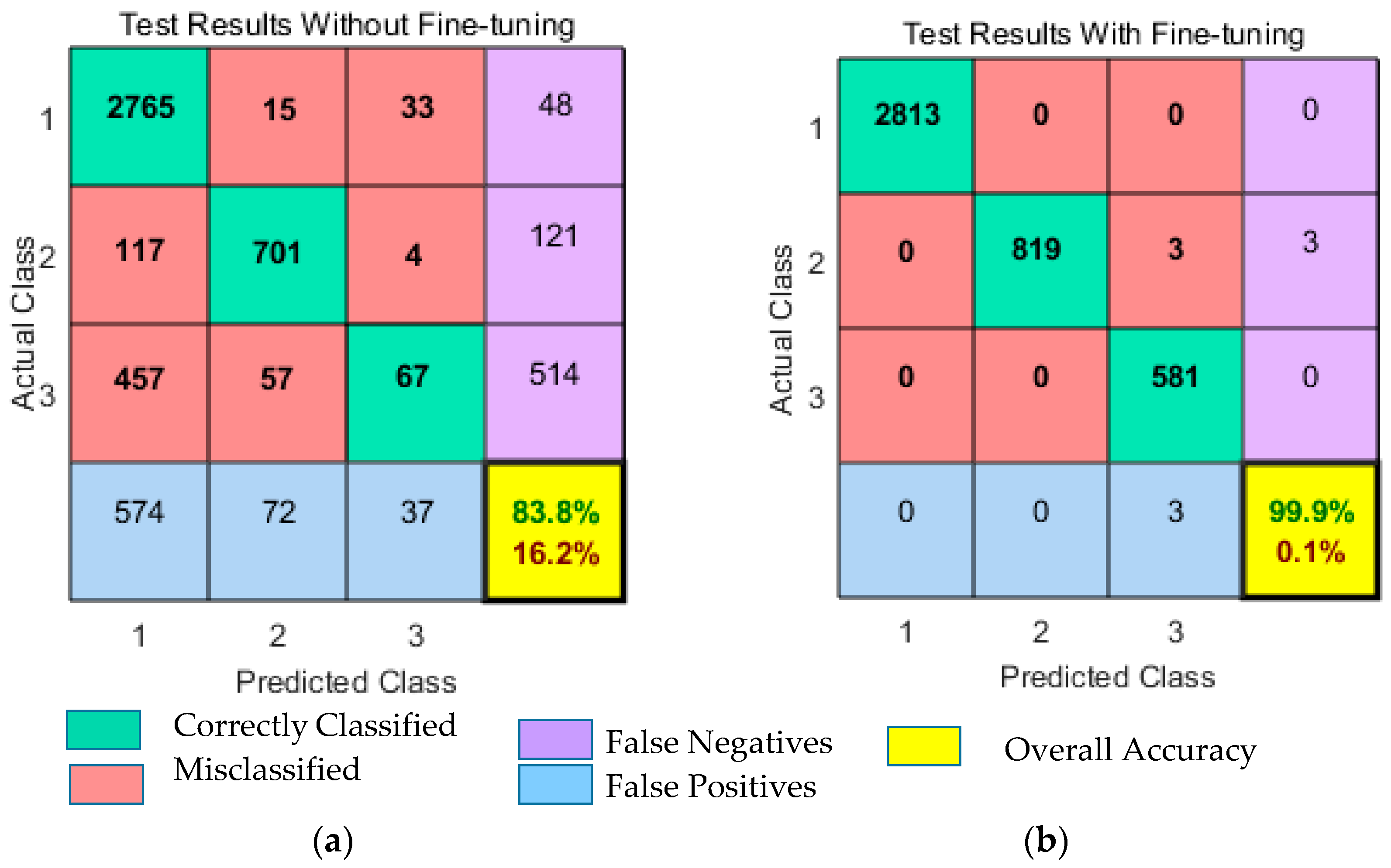 Energies 10 01830 g011 550
