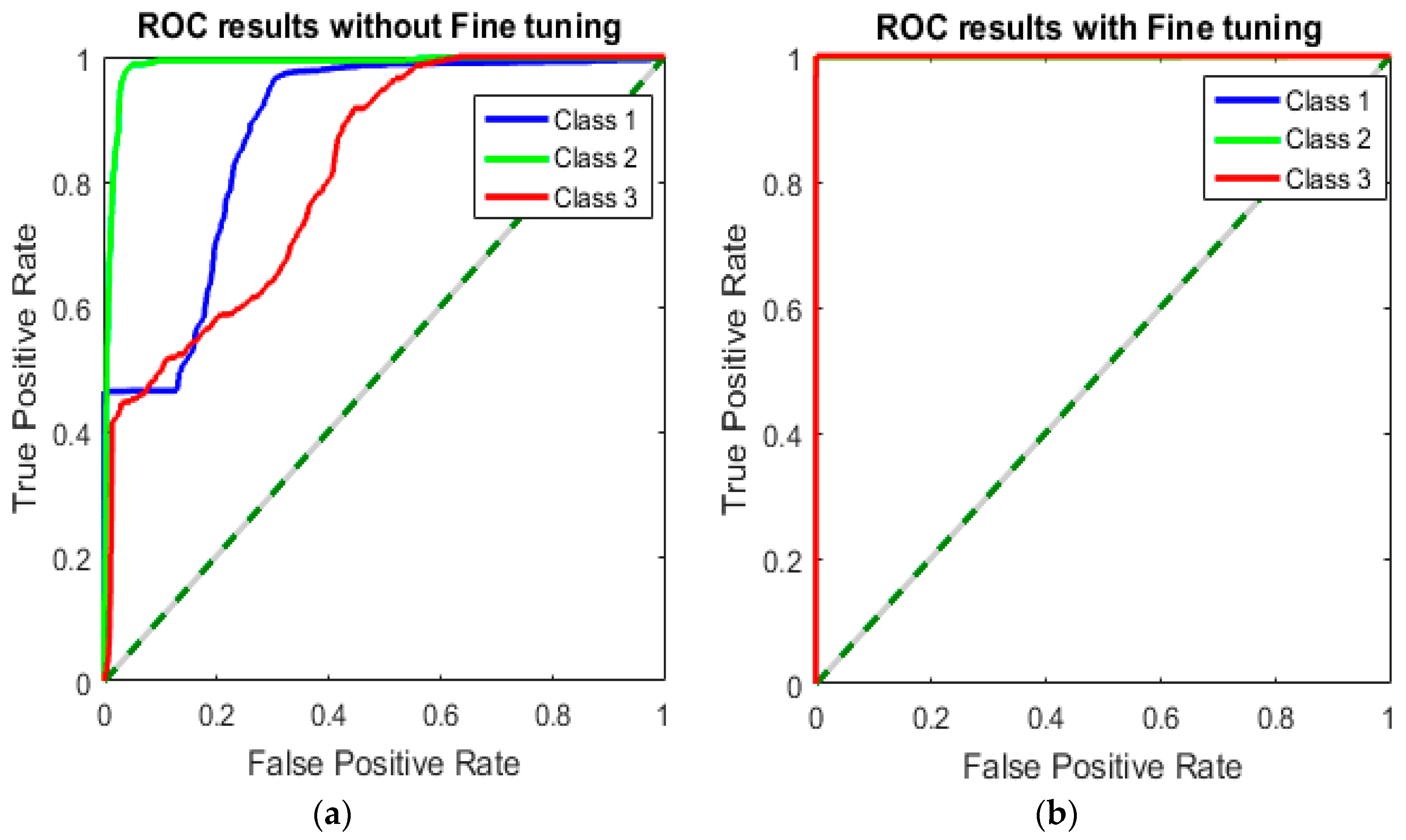 Energies 10 01830 g012 550