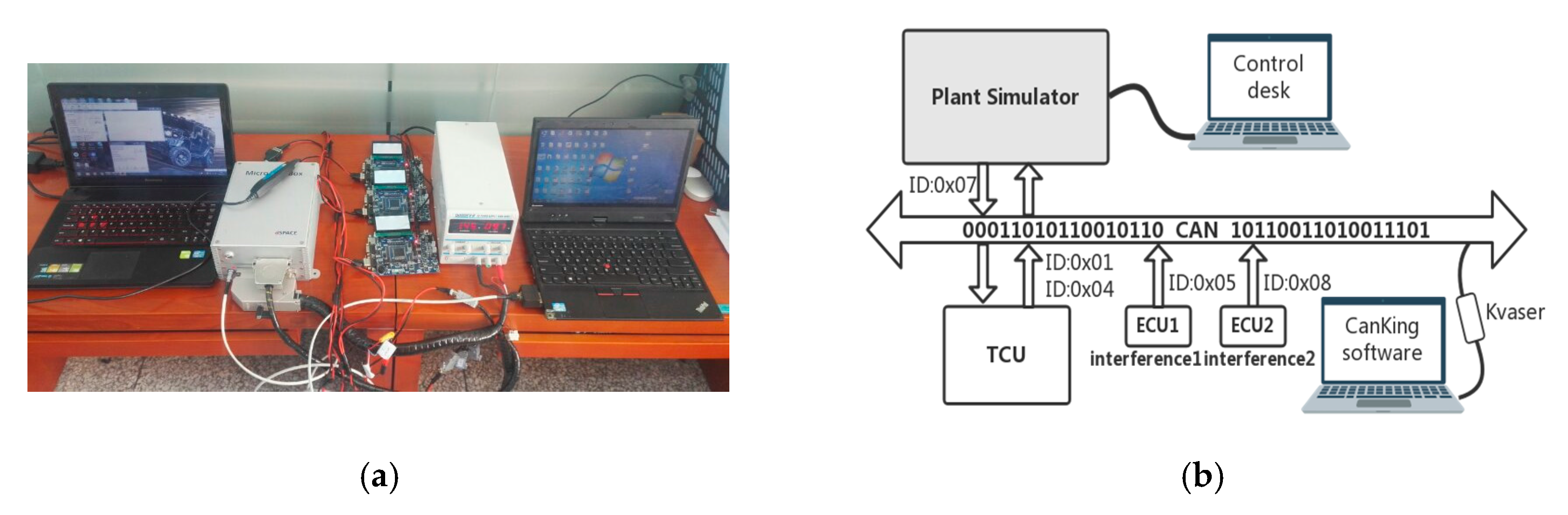 Energies 10 01831 g011 550