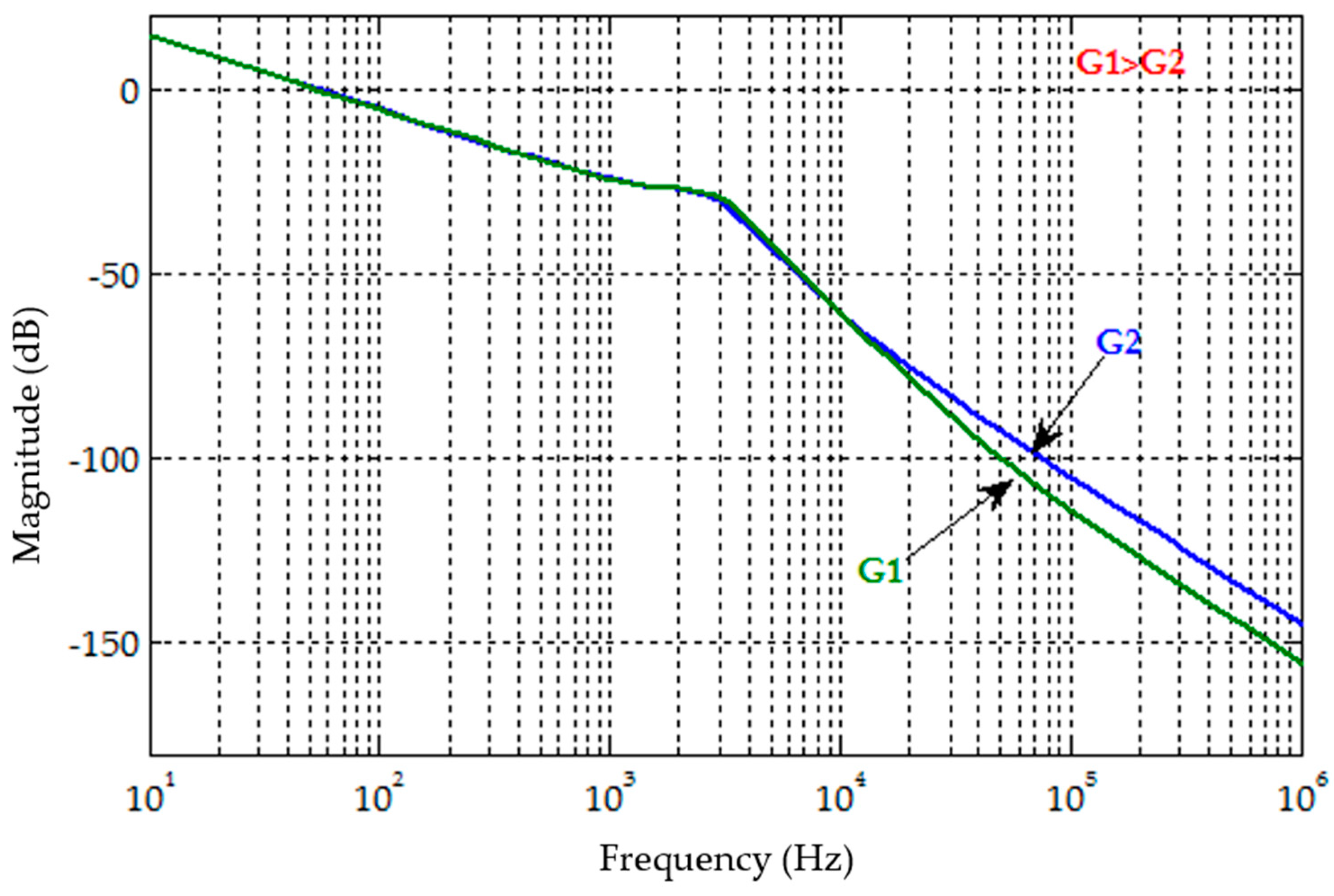 Energies 10 01834 g011