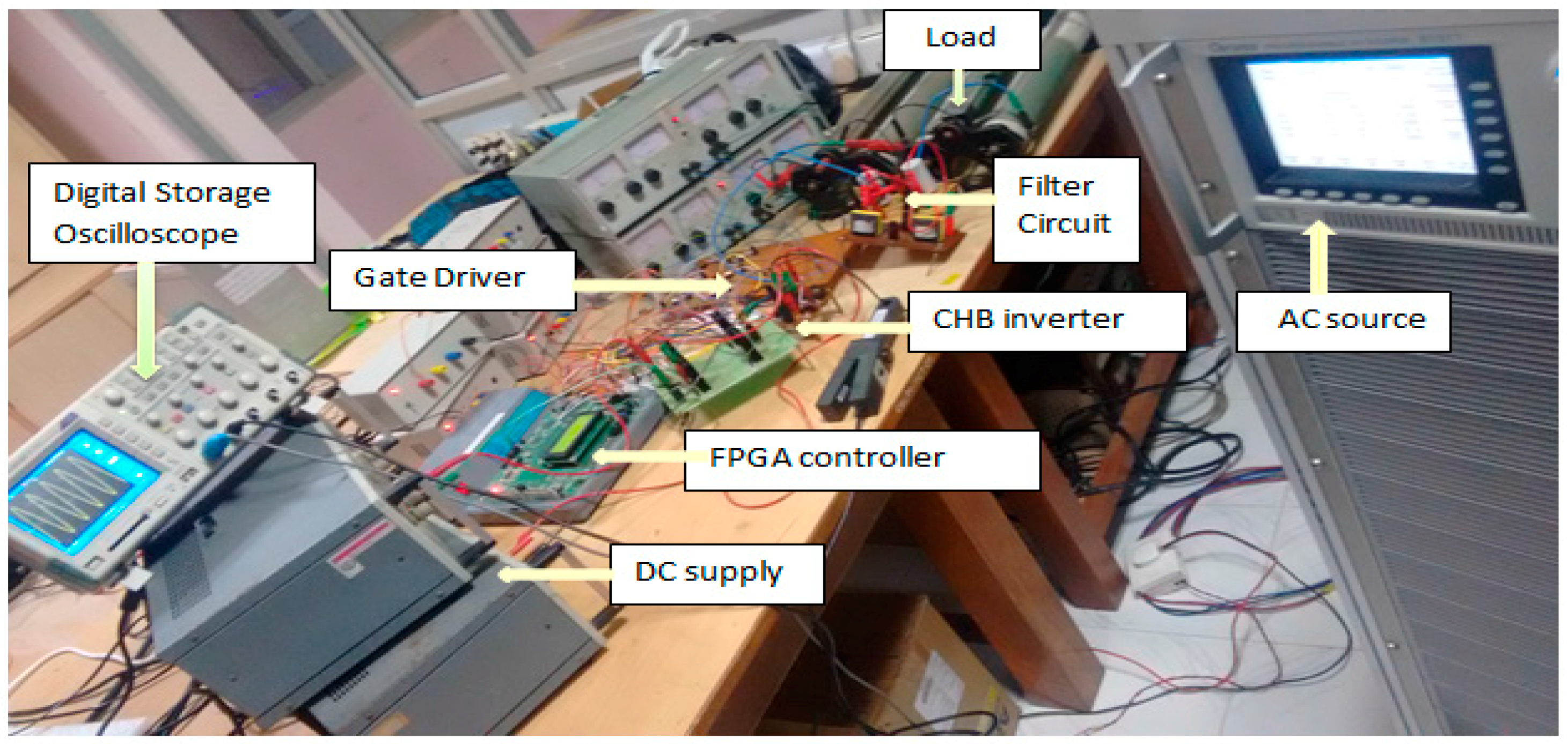 Energies 10 01834 g012